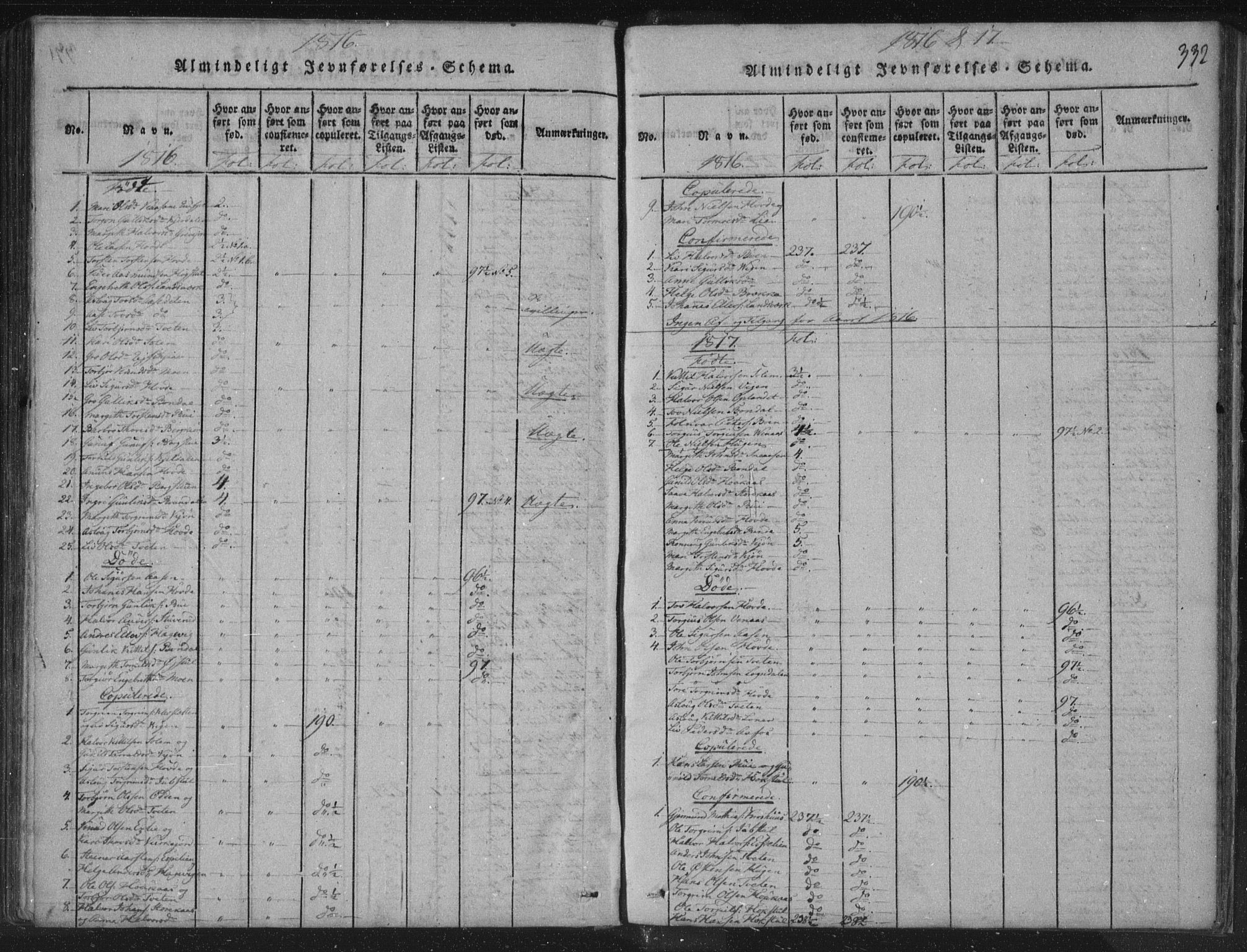 Hjartdal kirkebøker, SAKO/A-270/F/Fc/L0001: Parish register (official) no. III 1, 1815-1843, p. 332
