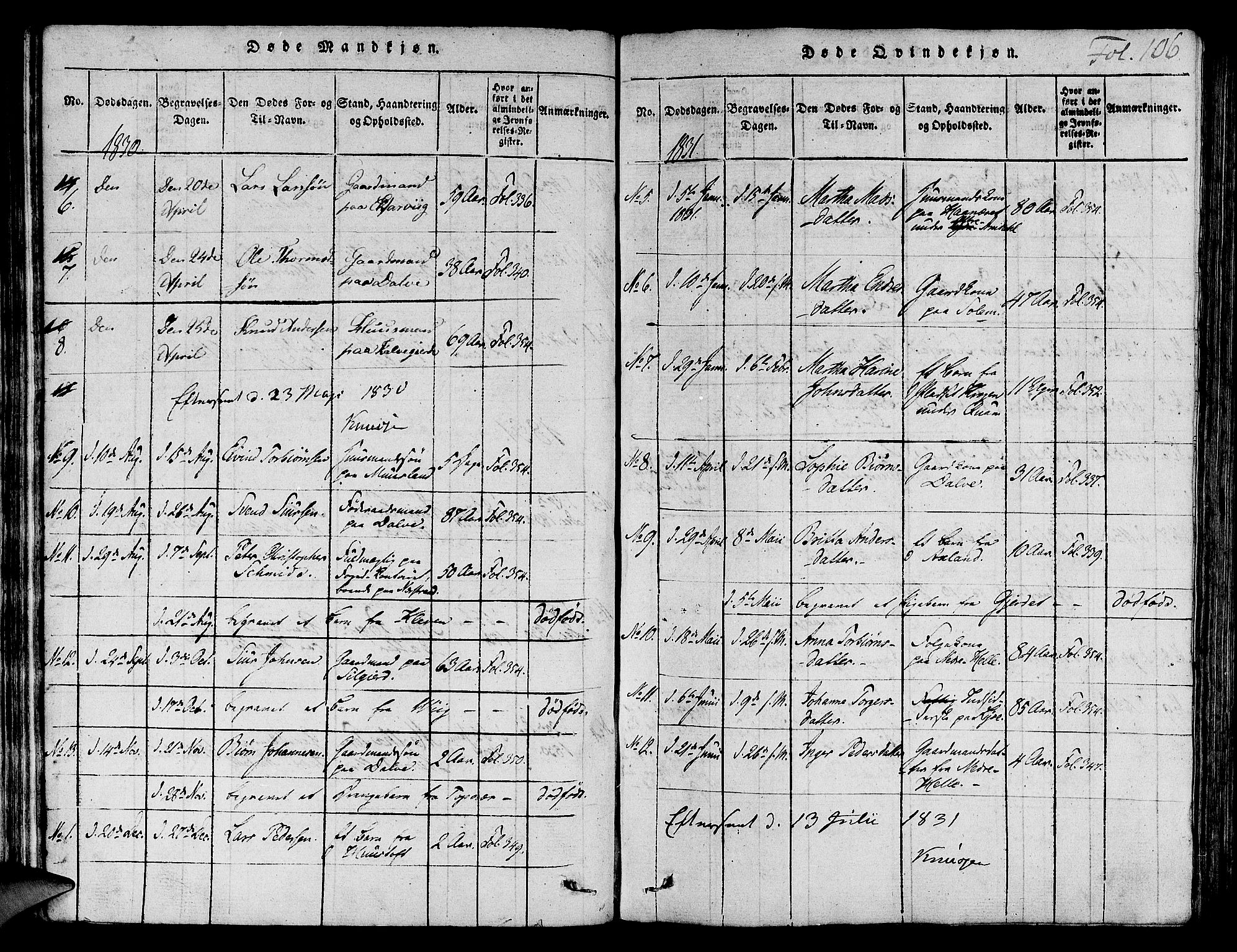 Nedstrand sokneprestkontor, AV/SAST-A-101841/01/IV: Parish register (official) no. A 6, 1816-1838, p. 106