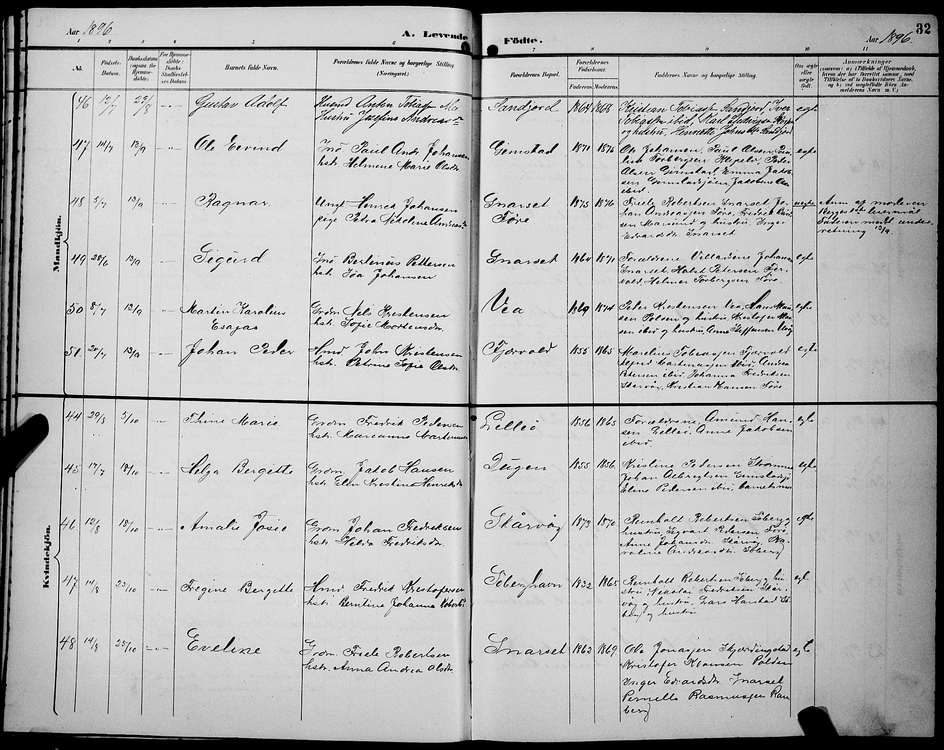 Ministerialprotokoller, klokkerbøker og fødselsregistre - Nordland, AV/SAT-A-1459/891/L1316: Parish register (copy) no. 891C05, 1894-1898, p. 32