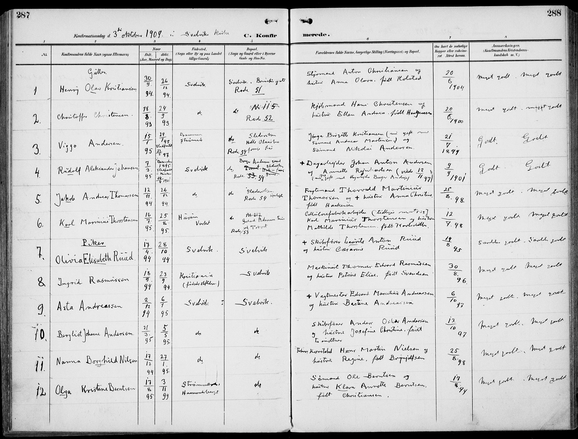 Strømm kirkebøker, AV/SAKO-A-322/F/Fb/L0002: Parish register (official) no. II 2, 1900-1919, p. 287-288