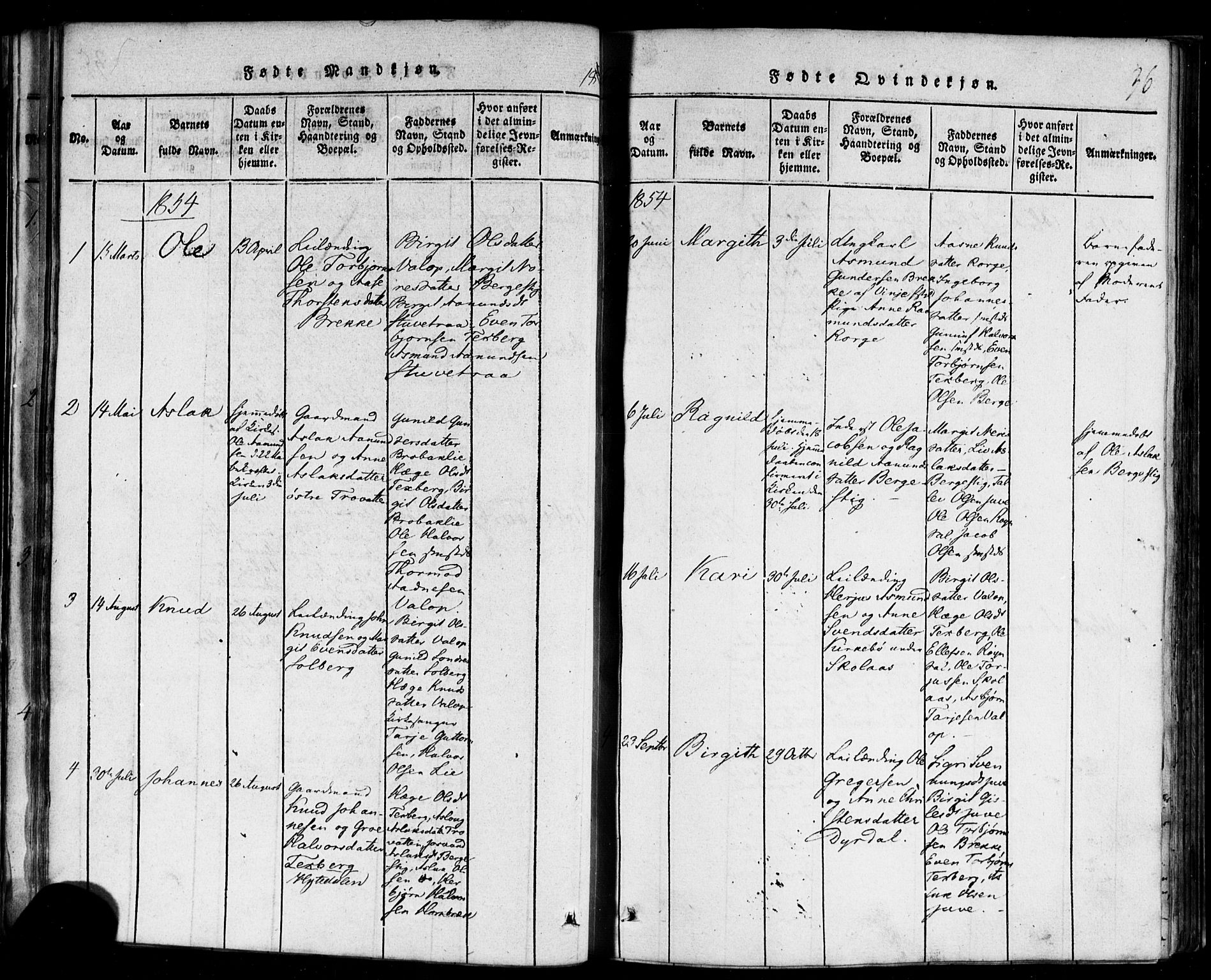 Rauland kirkebøker, AV/SAKO-A-292/F/Fa/L0002: Parish register (official) no. I 2, 1815-1860, p. 36