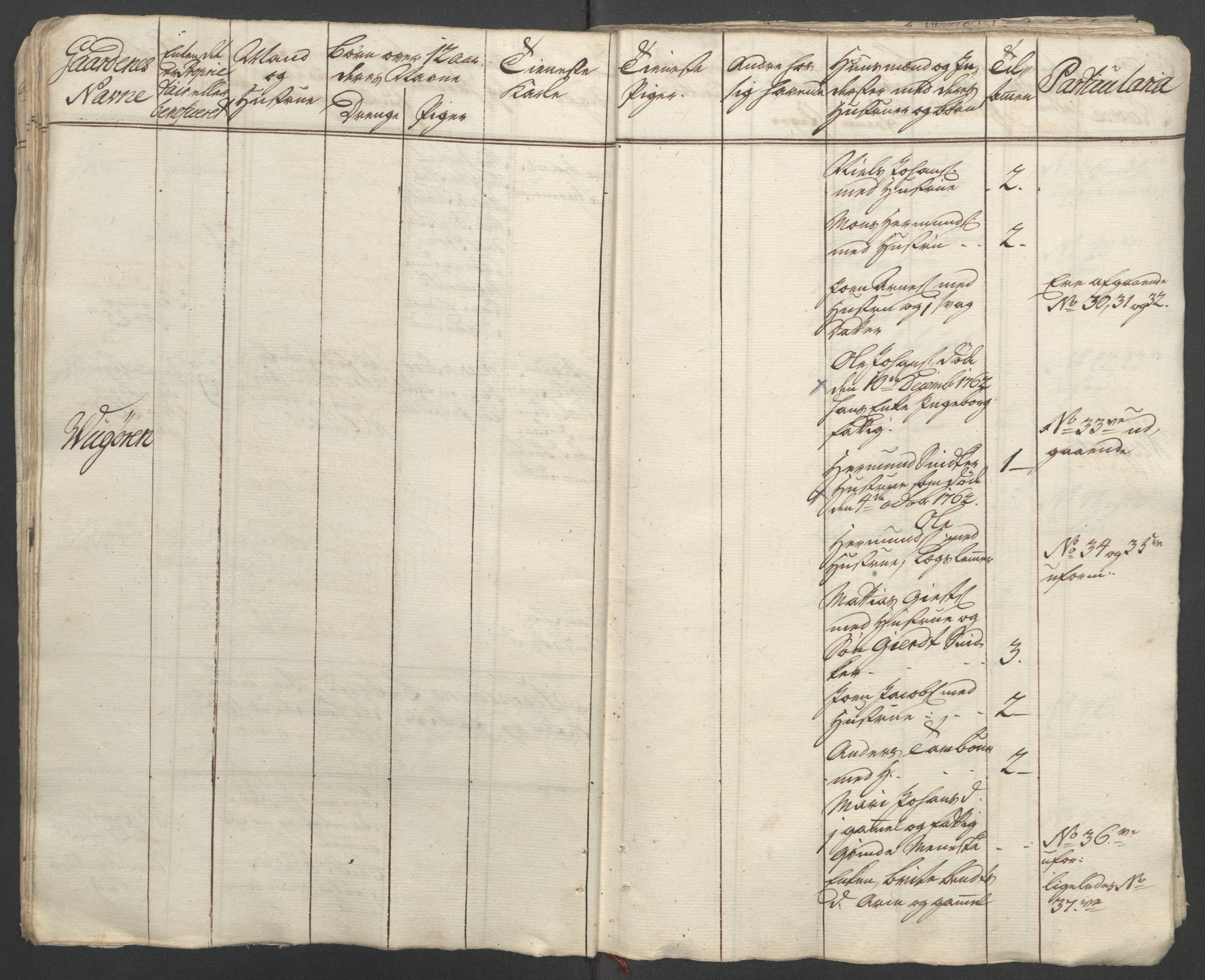 Rentekammeret inntil 1814, Reviderte regnskaper, Fogderegnskap, AV/RA-EA-4092/R52/L3418: Ekstraskatten Sogn, 1762-1769, p. 268