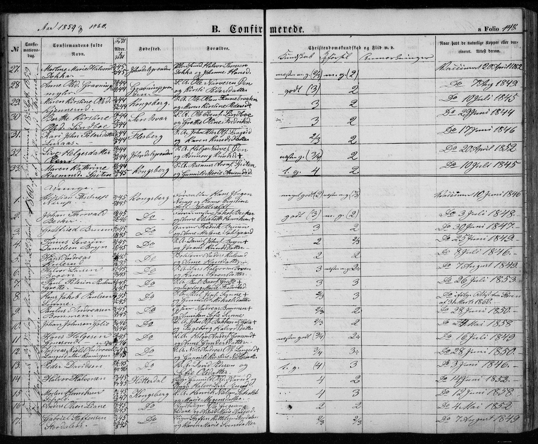 Kongsberg kirkebøker, AV/SAKO-A-22/G/Ga/L0003: Parish register (copy) no. 3, 1859-1875, p. 148