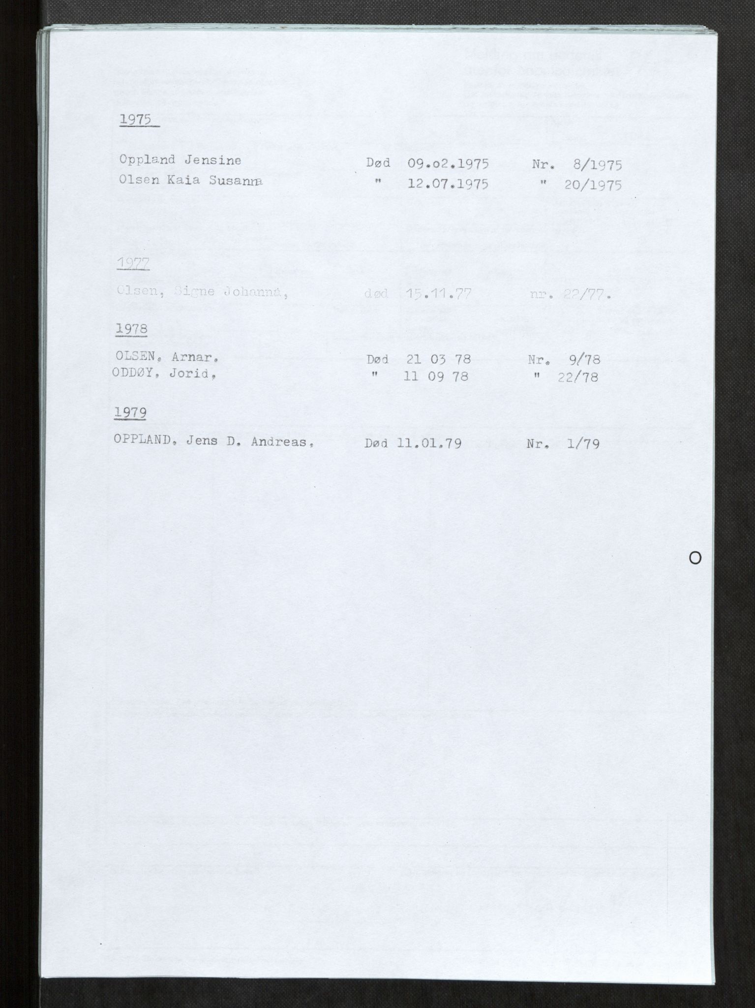 Vefsn lensmannskontor, SAT/A-5714/4/Gh/L0001: Dødsfallprotokoll, 1973-1990, p. 142