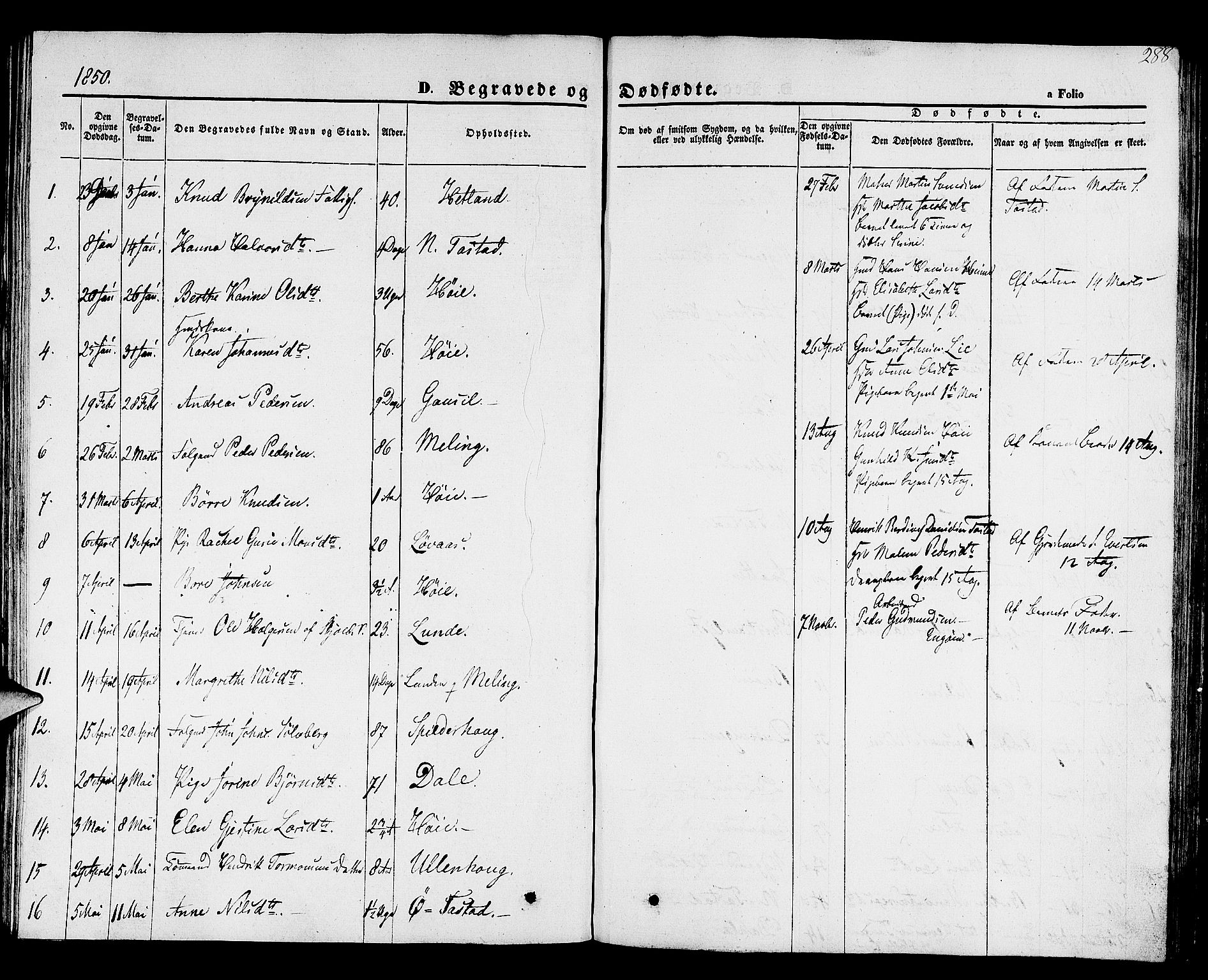 Hetland sokneprestkontor, SAST/A-101826/30/30BB/L0001: Parish register (copy) no. B 1, 1850-1868, p. 288