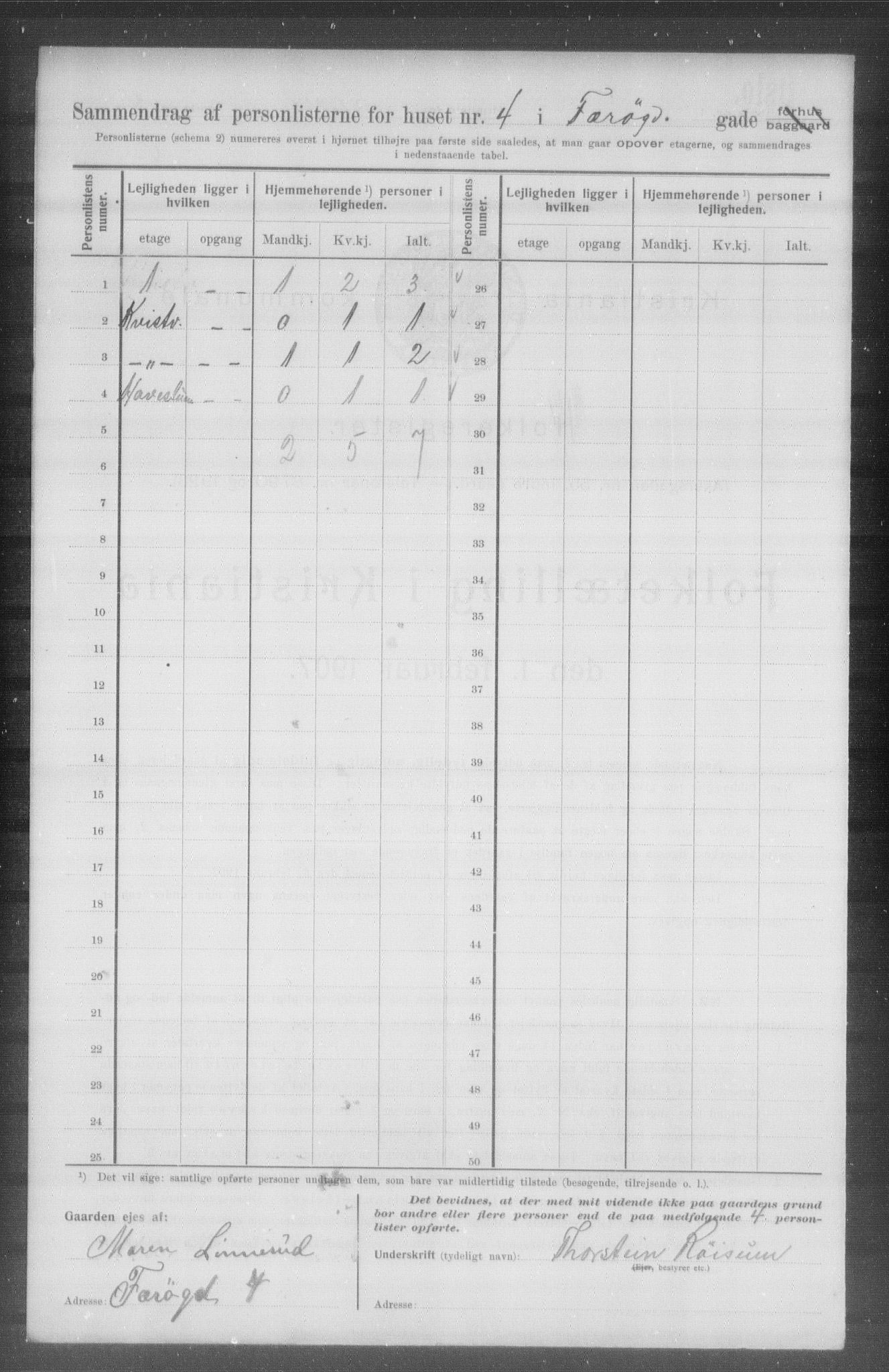 OBA, Municipal Census 1907 for Kristiania, 1907, p. 14474