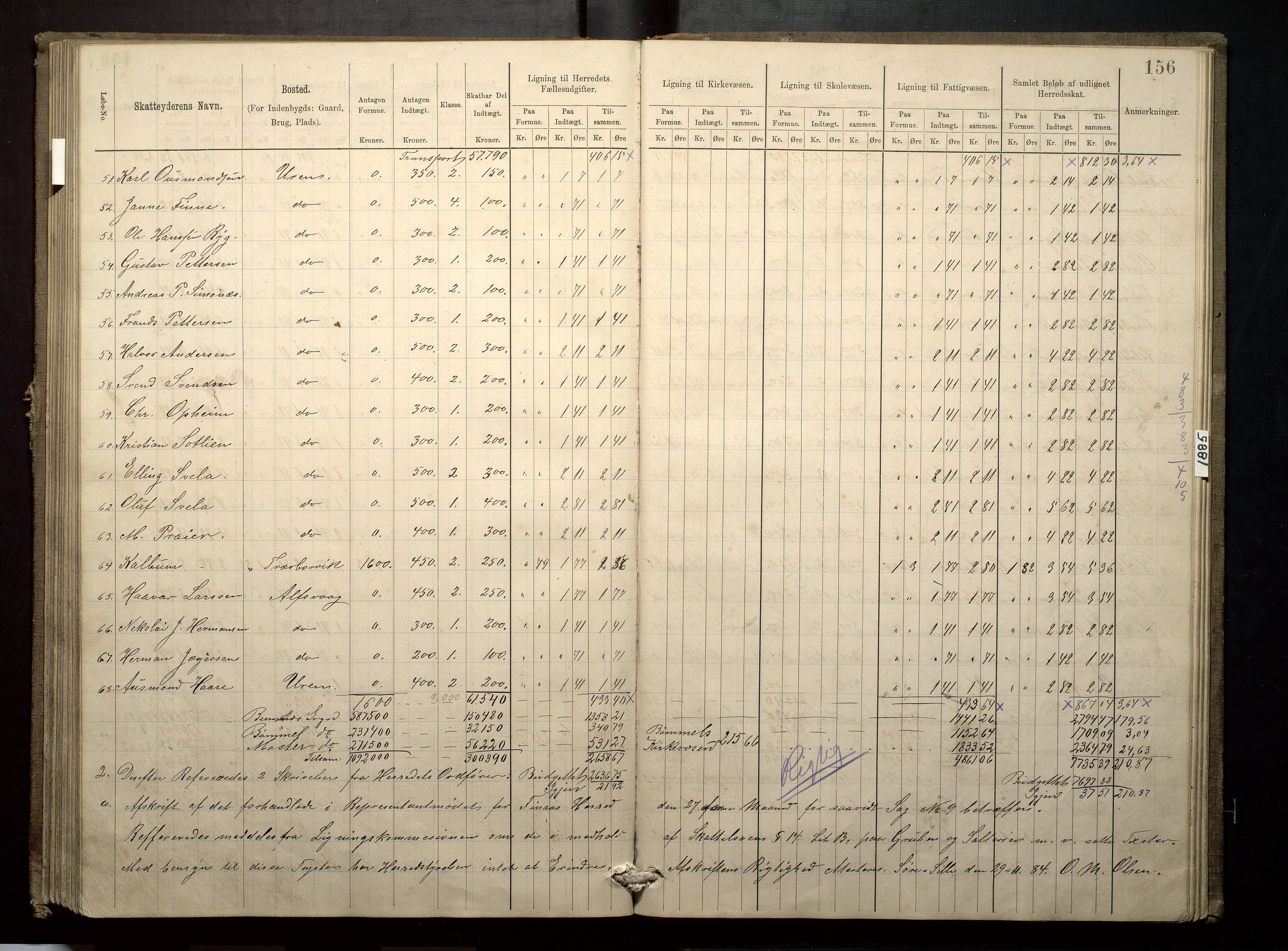 Finnaas kommune. Likningsnemnda, IKAH/1218a-142/F/Fa/L0003: Likningsprotokoll for heradsskatten, 1883-1885, p. 156