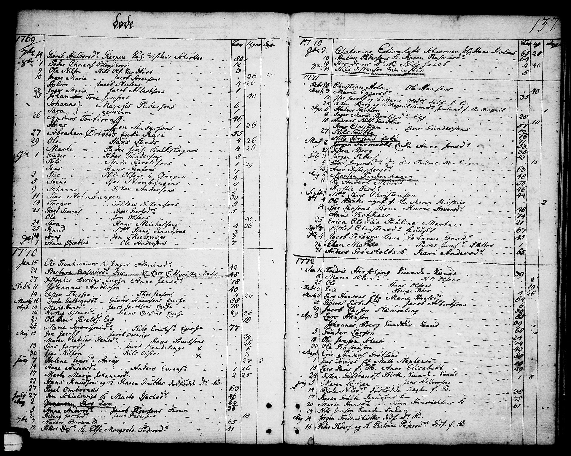 Brevik kirkebøker, SAKO/A-255/F/Fa/L0003: Parish register (official) no. 3, 1764-1814, p. 137