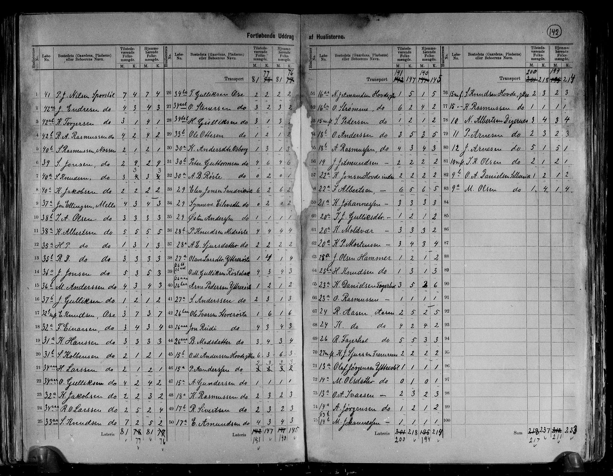 RA, 1891 census for 1520 Ørsta, 1891, p. 16