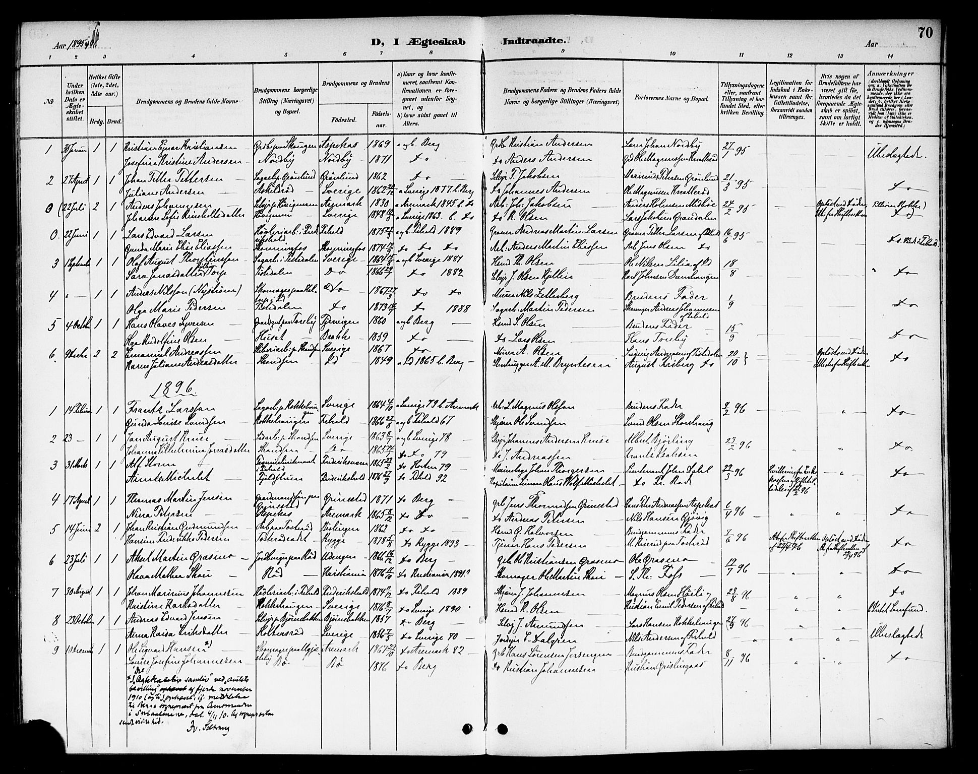 Berg prestekontor Kirkebøker, SAO/A-10902/F/Fb/L0002: Parish register (official) no. II 2, 1888-1902, p. 70