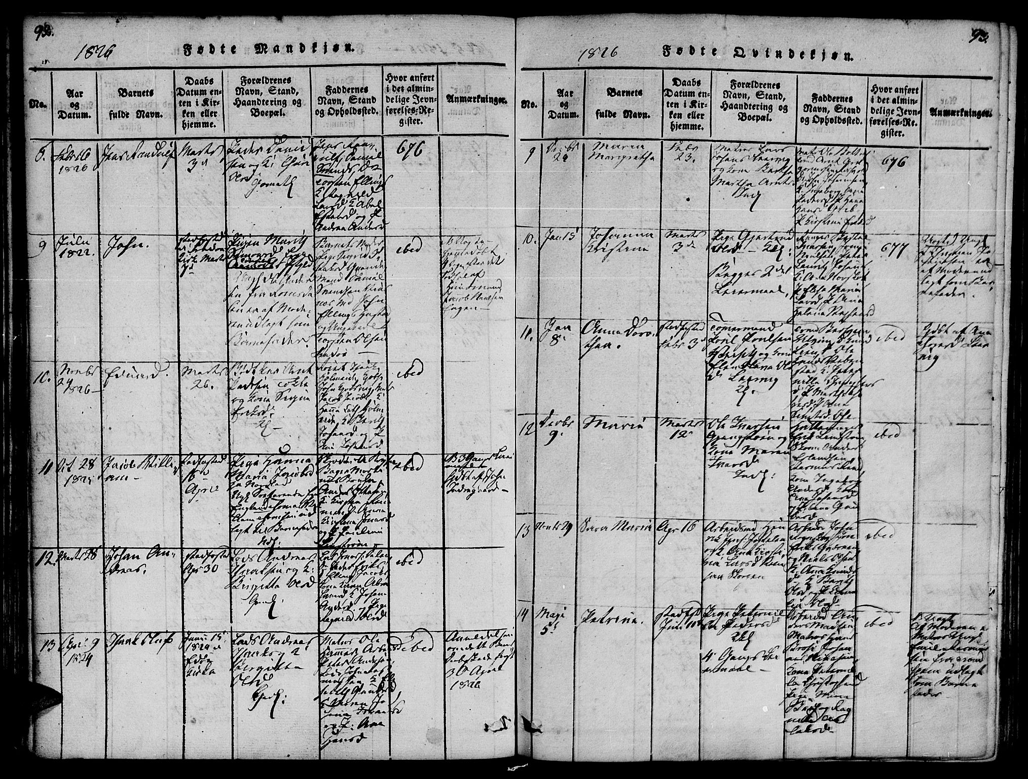 Ministerialprotokoller, klokkerbøker og fødselsregistre - Møre og Romsdal, SAT/A-1454/572/L0842: Parish register (official) no. 572A05, 1819-1832, p. 92-93