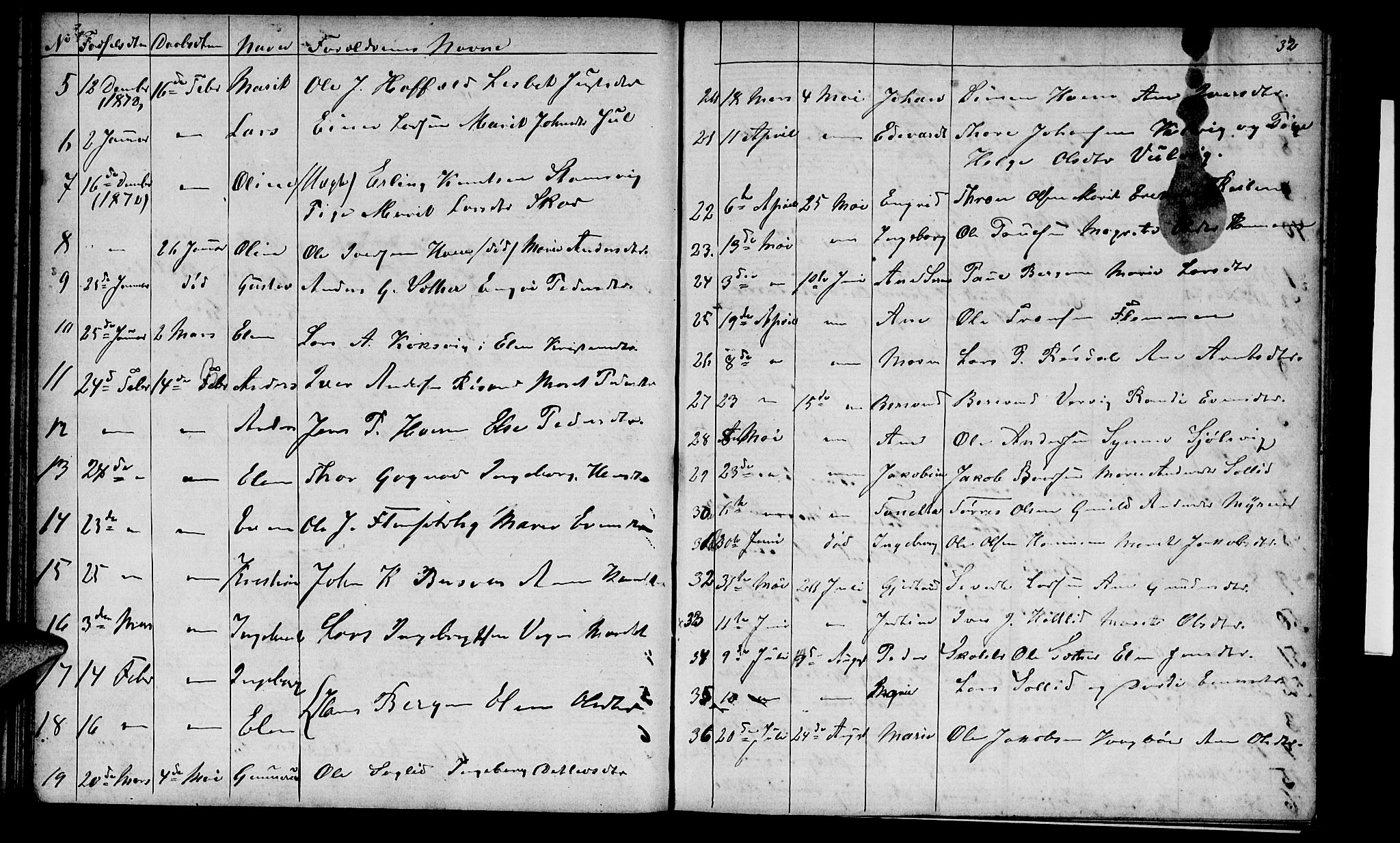 Ministerialprotokoller, klokkerbøker og fødselsregistre - Møre og Romsdal, AV/SAT-A-1454/586/L0991: Parish register (copy) no. 586C02, 1862-1892, p. 32