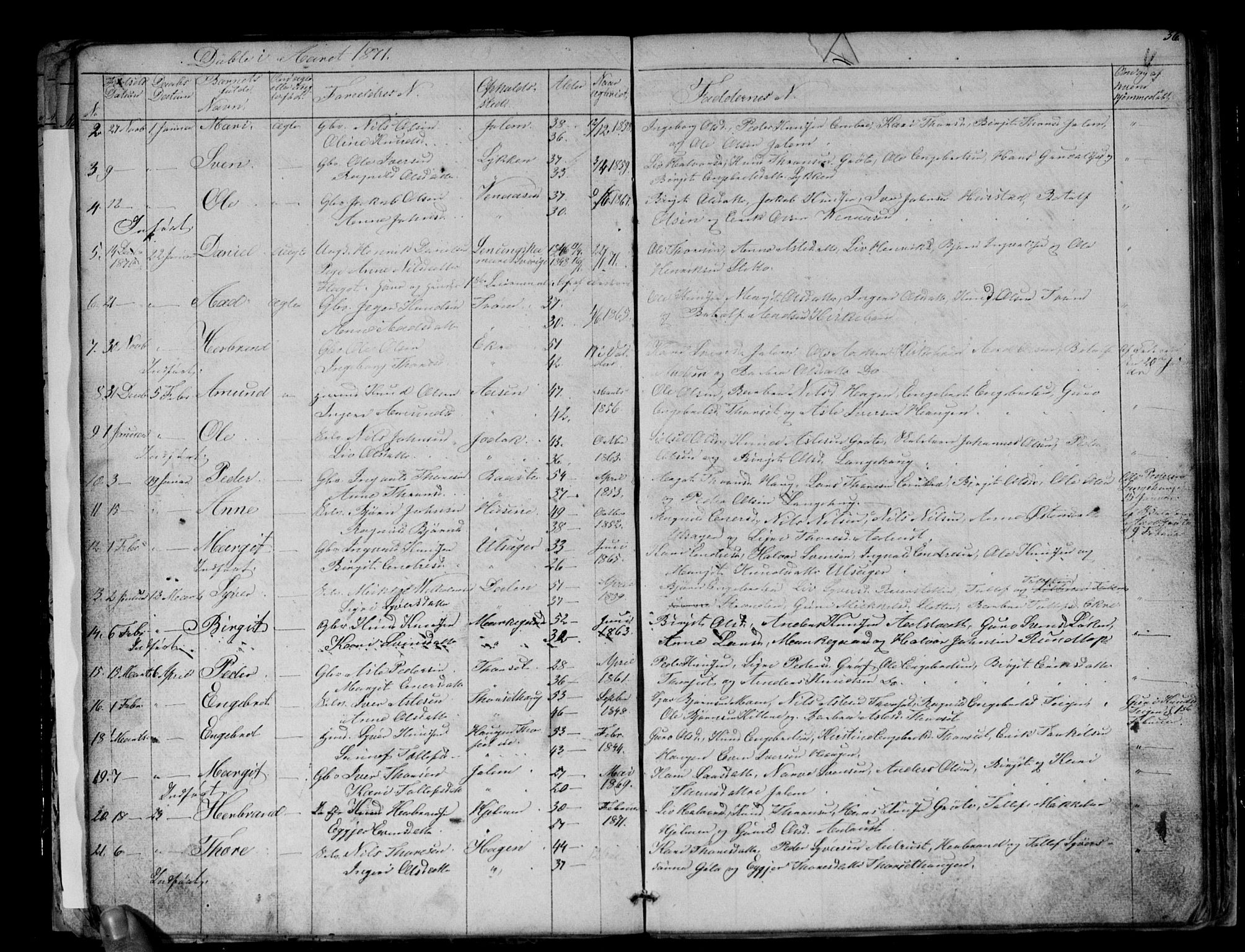 Gol kirkebøker, AV/SAKO-A-226/G/Gb/L0004: Parish register (copy) no. II 4, 1859-1874, p. 36