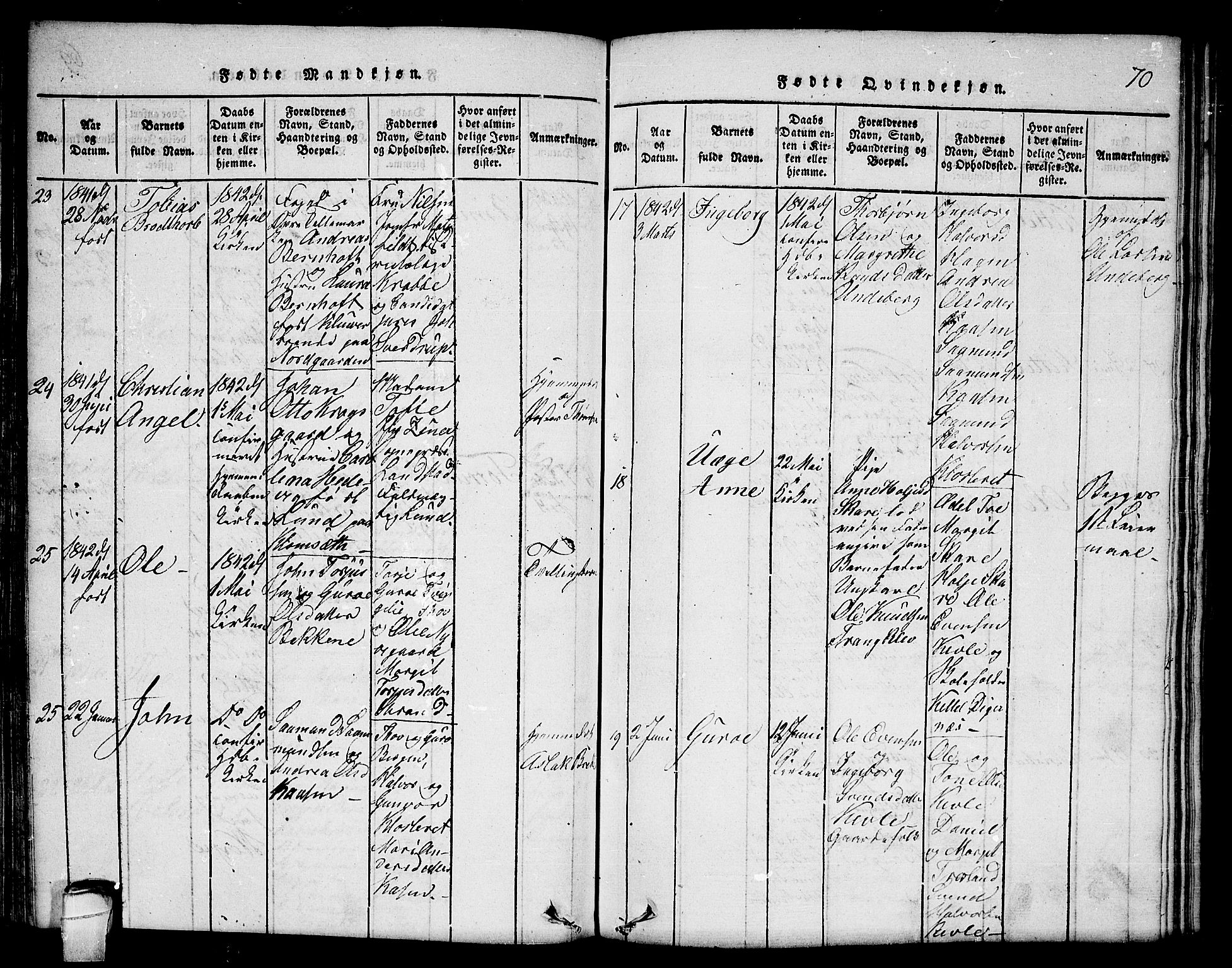 Seljord kirkebøker, SAKO/A-20/F/Fc/L0001: Parish register (official) no. III 1, 1815-1831, p. 70