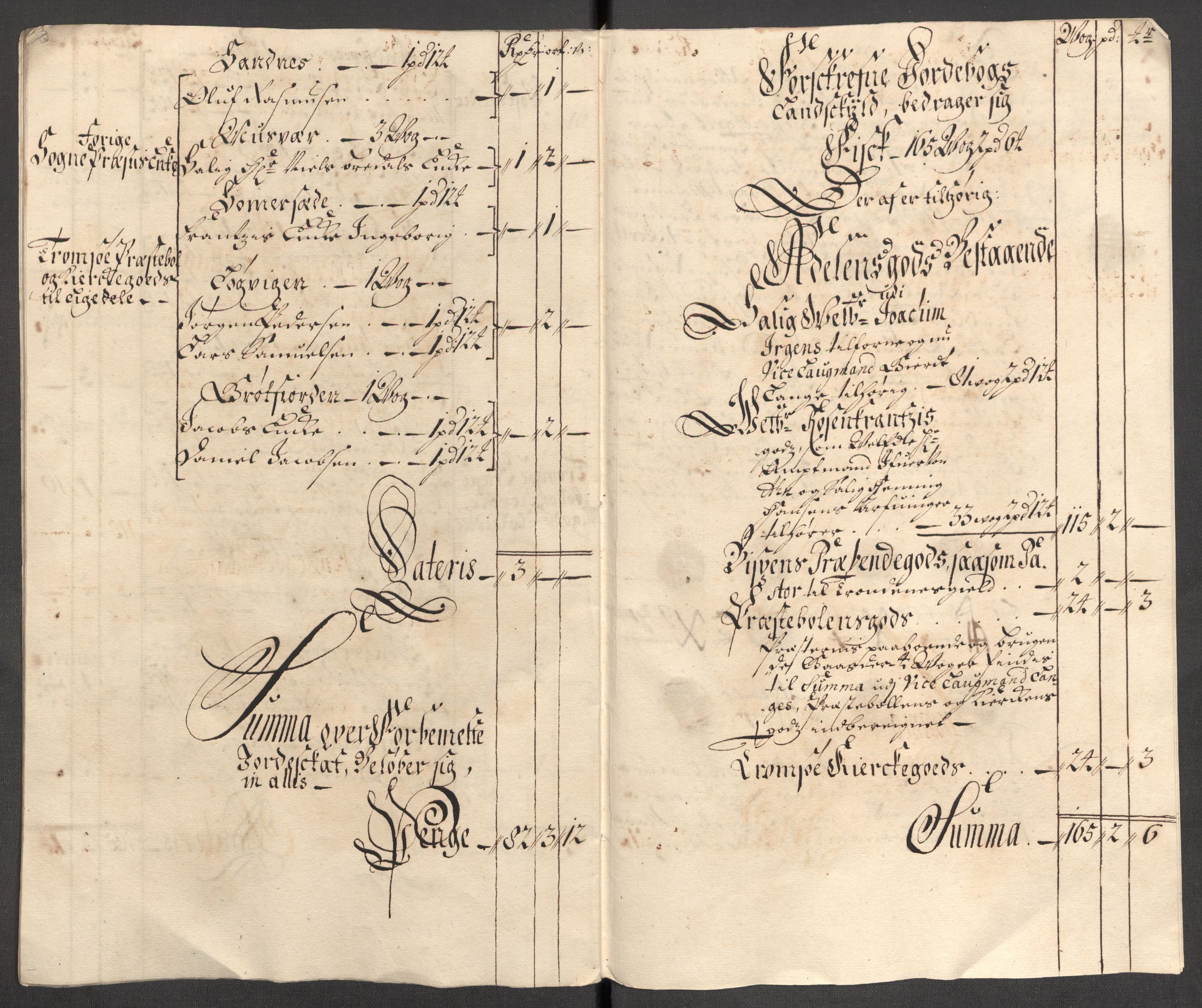 Rentekammeret inntil 1814, Reviderte regnskaper, Fogderegnskap, RA/EA-4092/R68/L4755: Fogderegnskap Senja og Troms, 1700-1704, p. 61