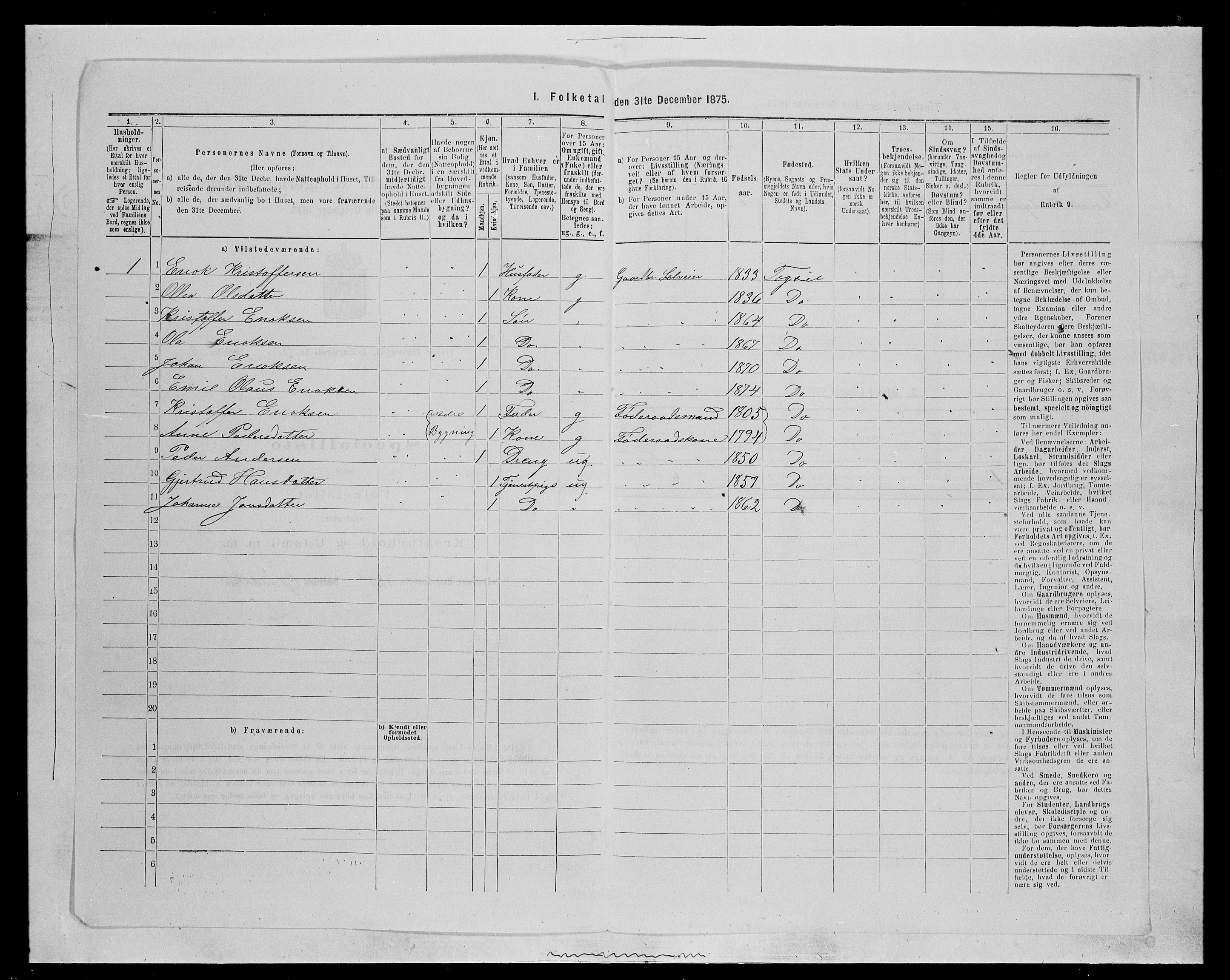 SAH, 1875 census for 0428P Trysil, 1875, p. 407