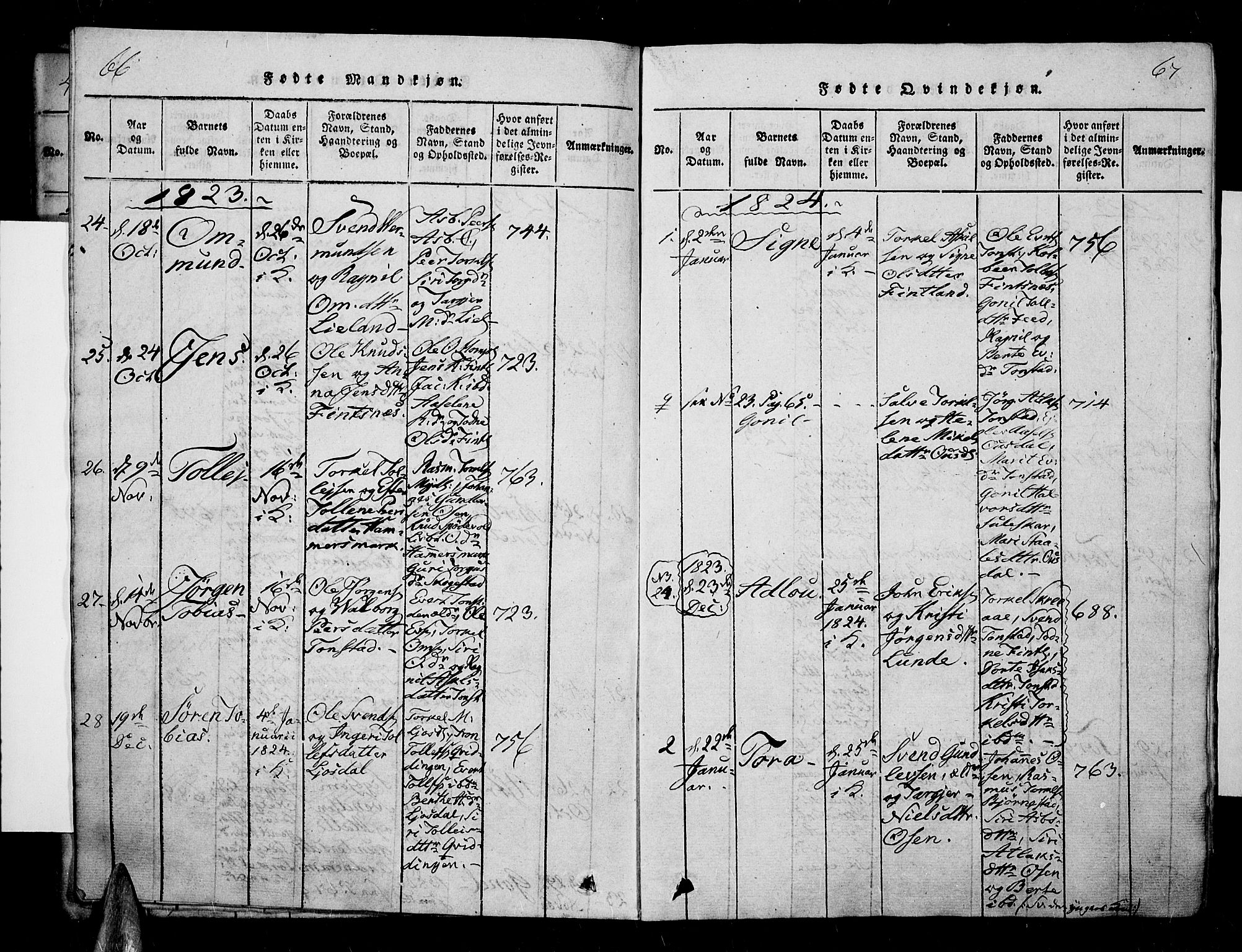 Sirdal sokneprestkontor, AV/SAK-1111-0036/F/Fa/Fab/L0001: Parish register (official) no. A 1, 1815-1834, p. 66-67