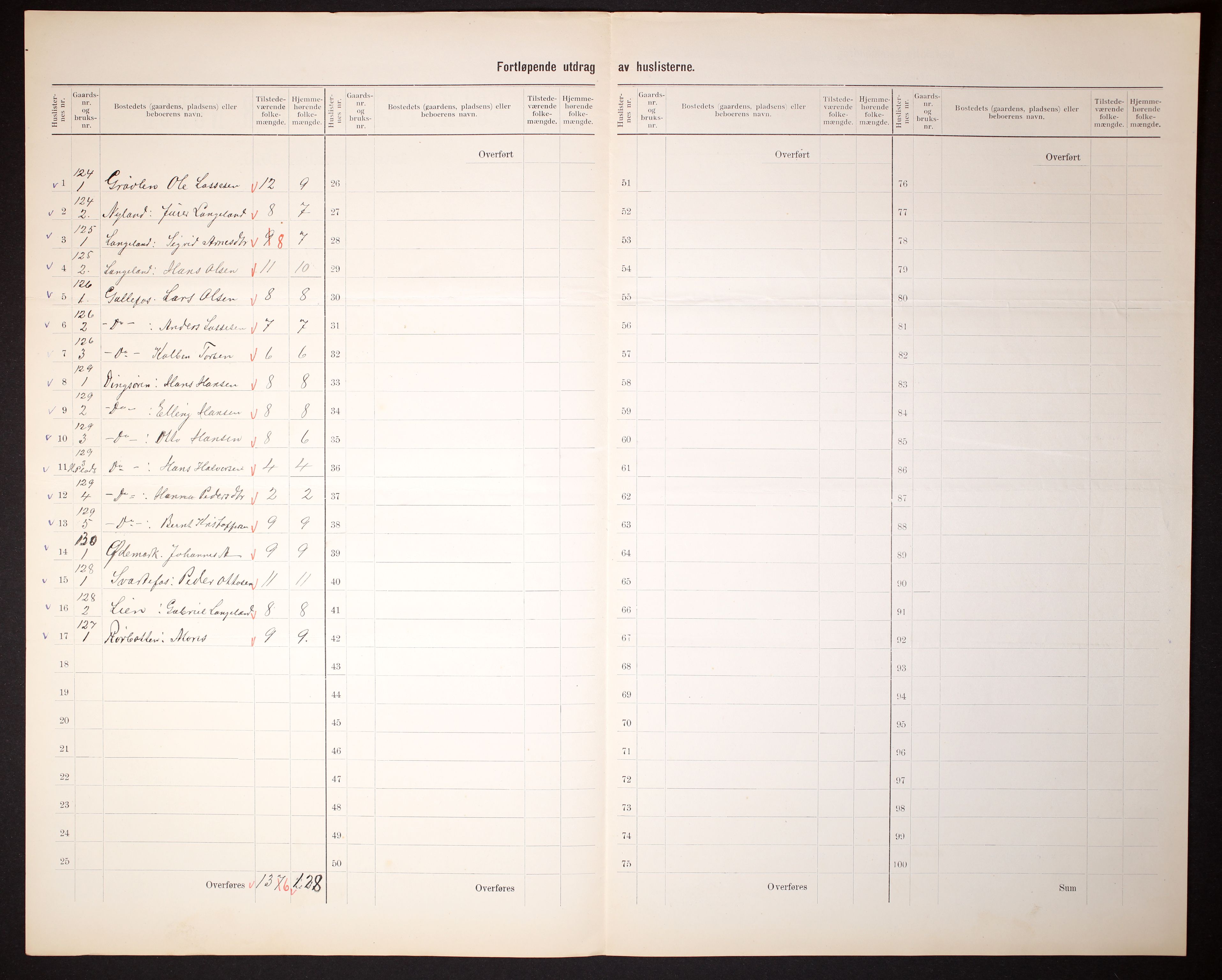 RA, 1910 census for Ytre Holmedal, 1910, p. 60