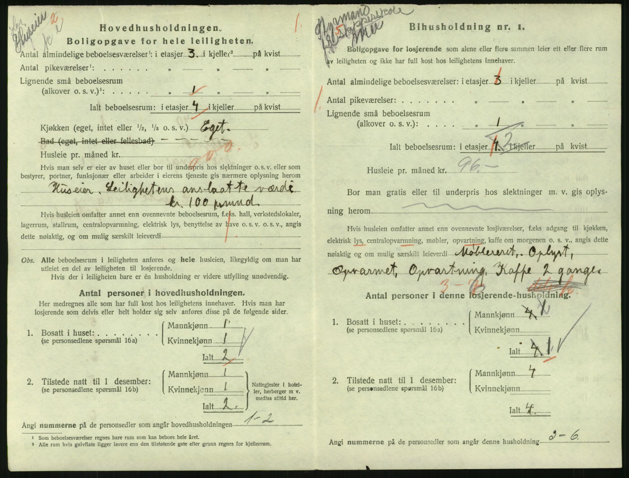 SAKO, 1920 census for Sandefjord, 1920, p. 2869