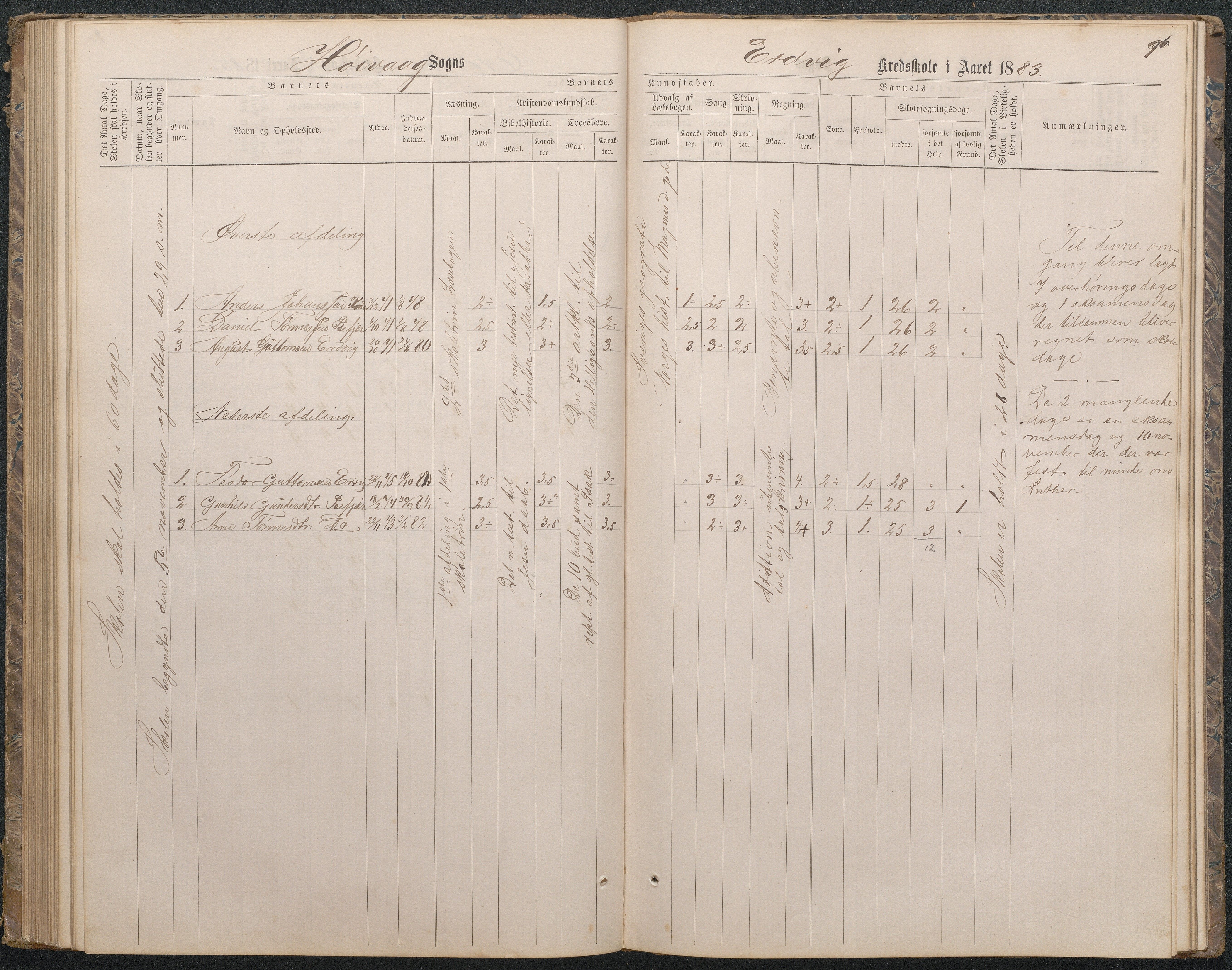 Høvåg kommune, AAMA/KA0927-PK/1/05/L0396: Eksamensprotokoll for Vesterhus skoledistrikt, 1863-1884, p. 97