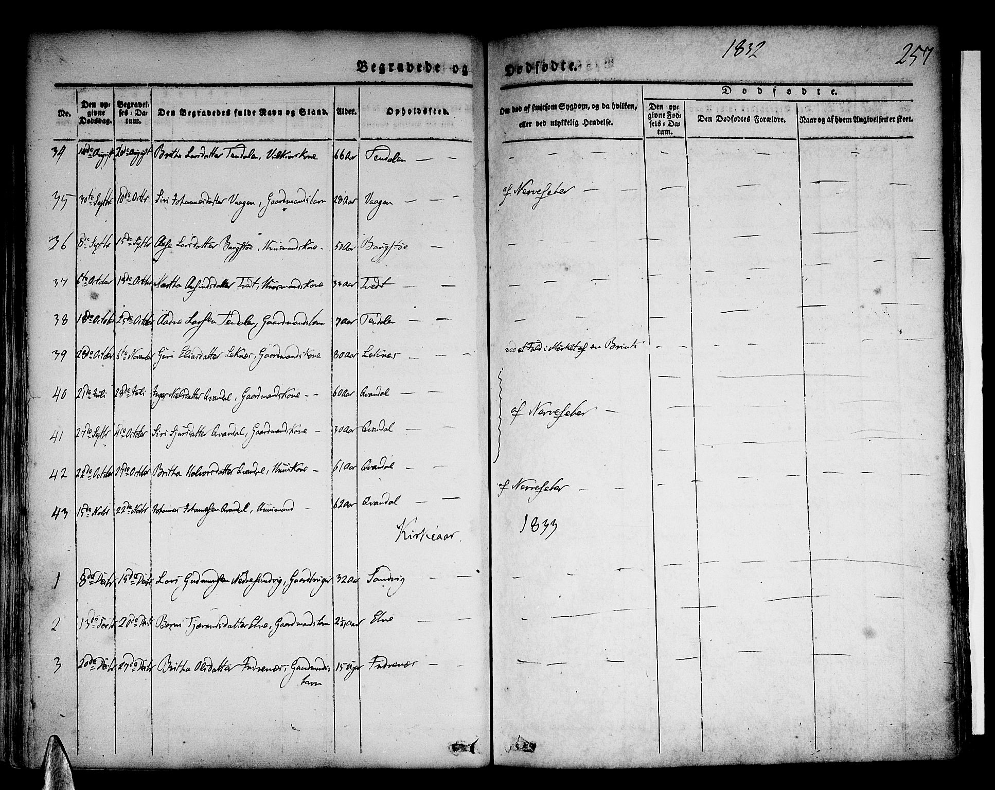 Skånevik sokneprestembete, AV/SAB-A-77801/H/Haa: Parish register (official) no. A 4, 1828-1848, p. 257