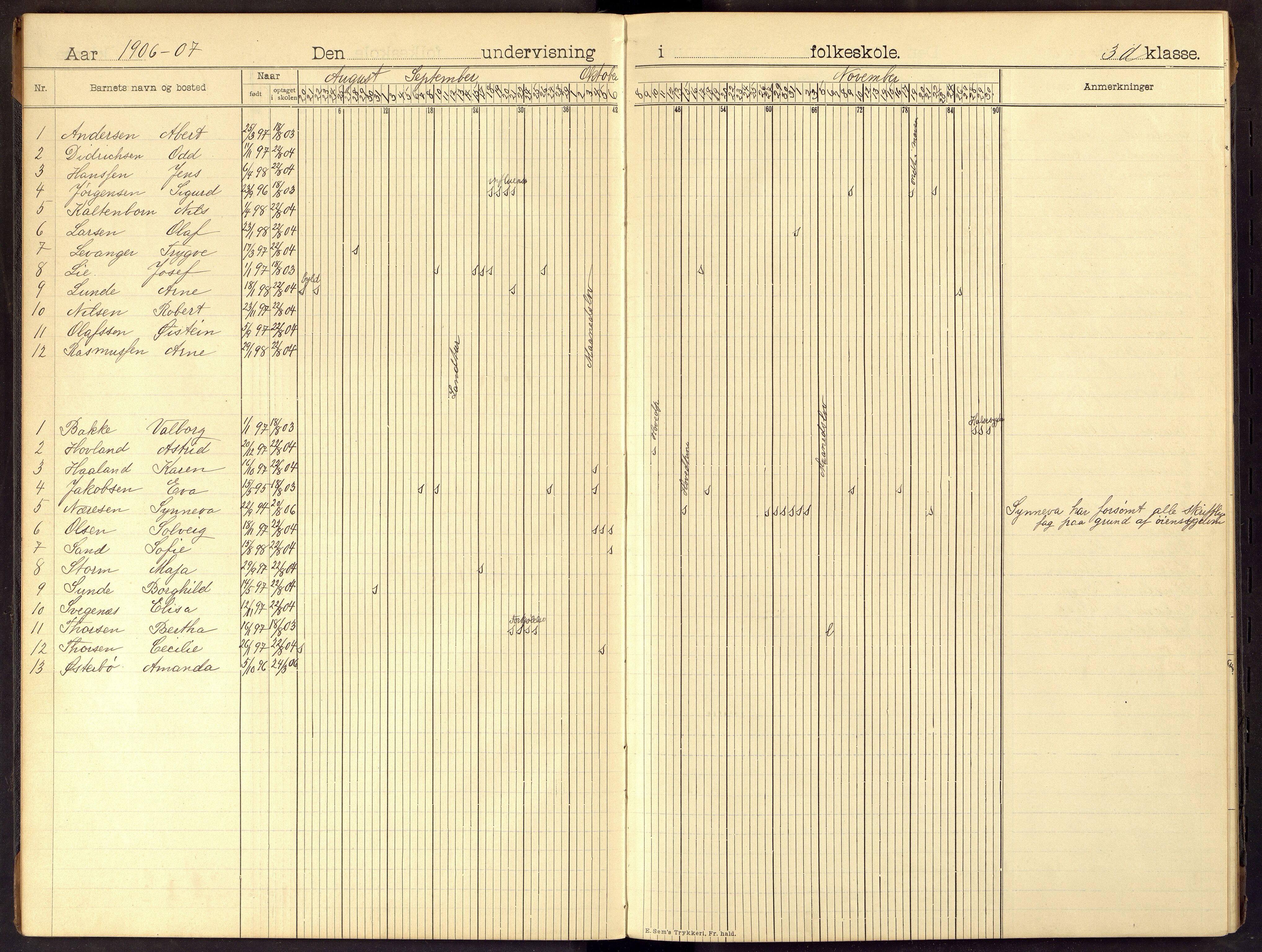 Flekkefjord By - Flekkefjord Folkeskole, ARKSOR/1004FG550/I/L0003: Dagbok, 1899-1914