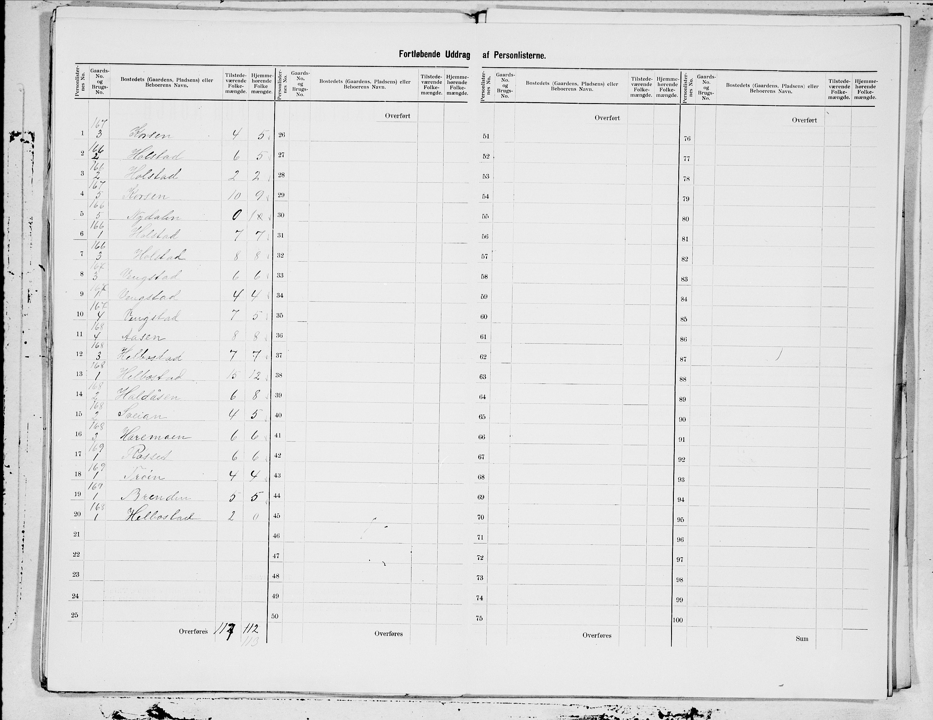 SAT, 1900 census for Beitstad, 1900, p. 35