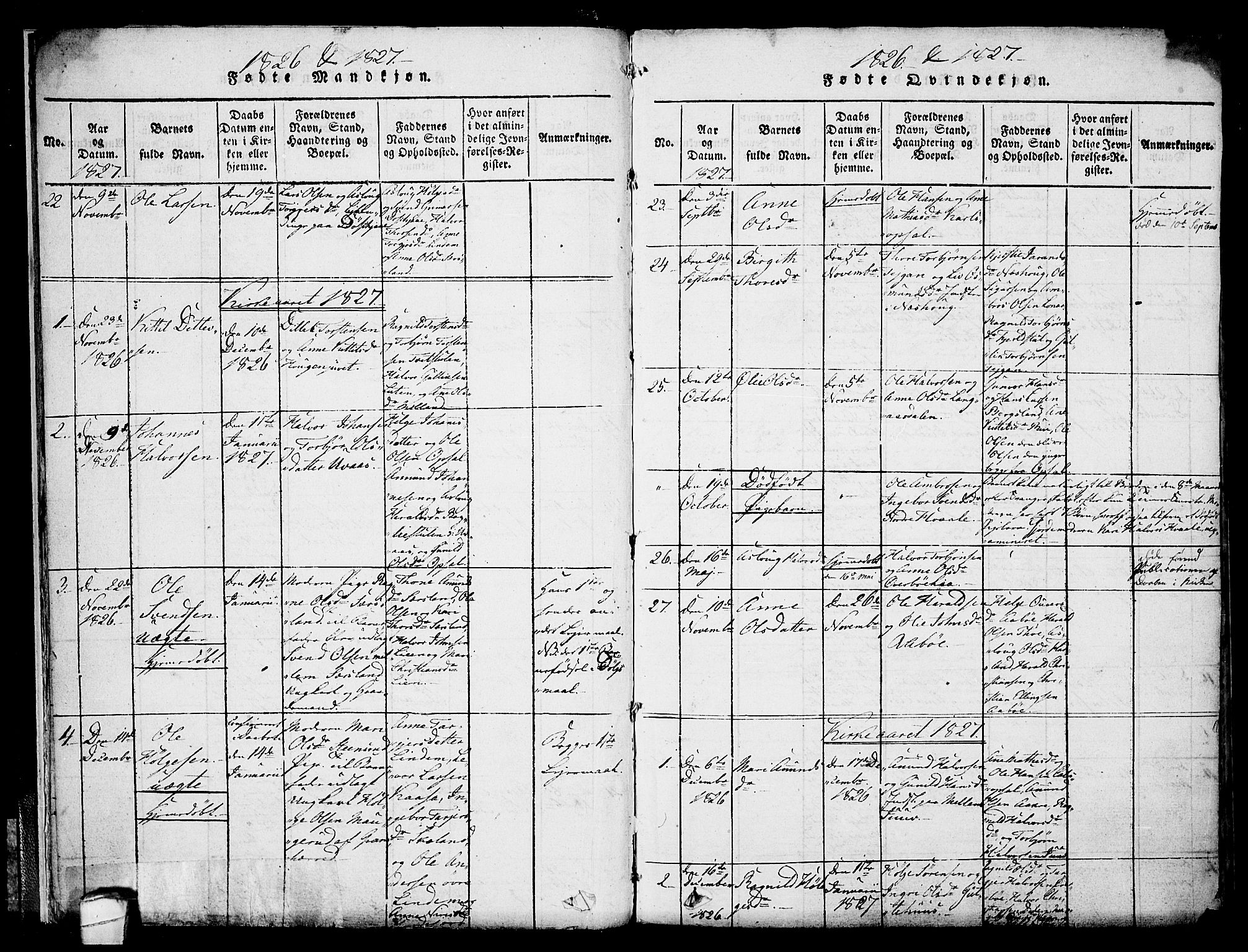 Hjartdal kirkebøker, SAKO/A-270/F/Fa/L0007: Parish register (official) no. I 7, 1815-1843, p. 28