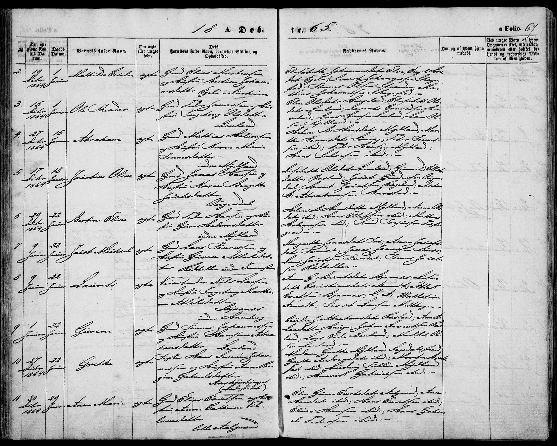 Sokndal sokneprestkontor, AV/SAST-A-101808: Parish register (official) no. A 9, 1857-1874, p. 67