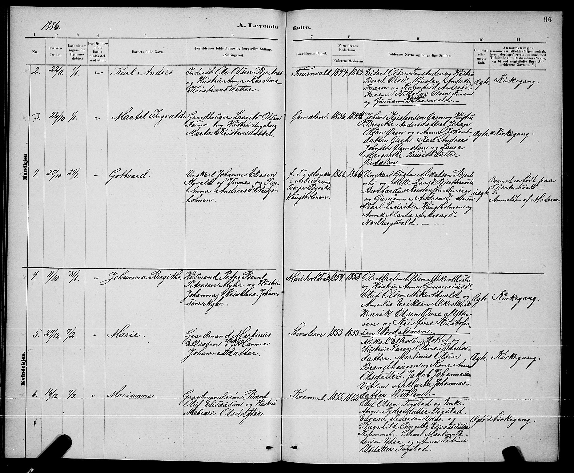 Ministerialprotokoller, klokkerbøker og fødselsregistre - Nord-Trøndelag, SAT/A-1458/723/L0256: Parish register (copy) no. 723C04, 1879-1890, p. 96