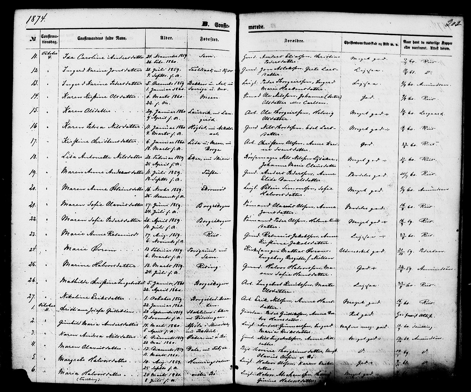 Gjerpen kirkebøker, SAKO/A-265/F/Fa/L0009: Parish register (official) no. I 9, 1872-1885, p. 202