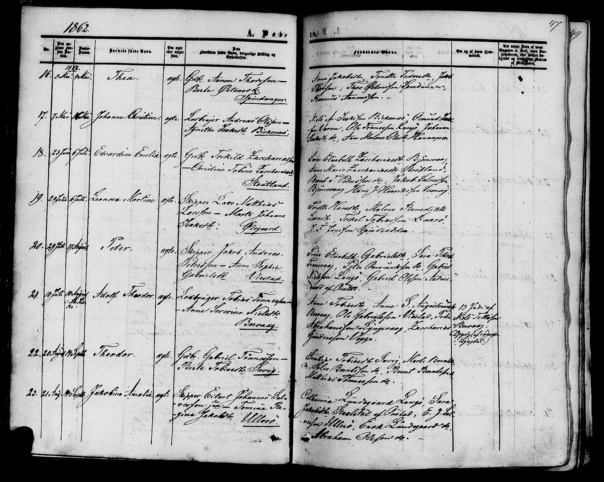 Herad sokneprestkontor, SAK/1111-0018/F/Fa/Fab/L0004: Parish register (official) no. A 4, 1853-1885, p. 47
