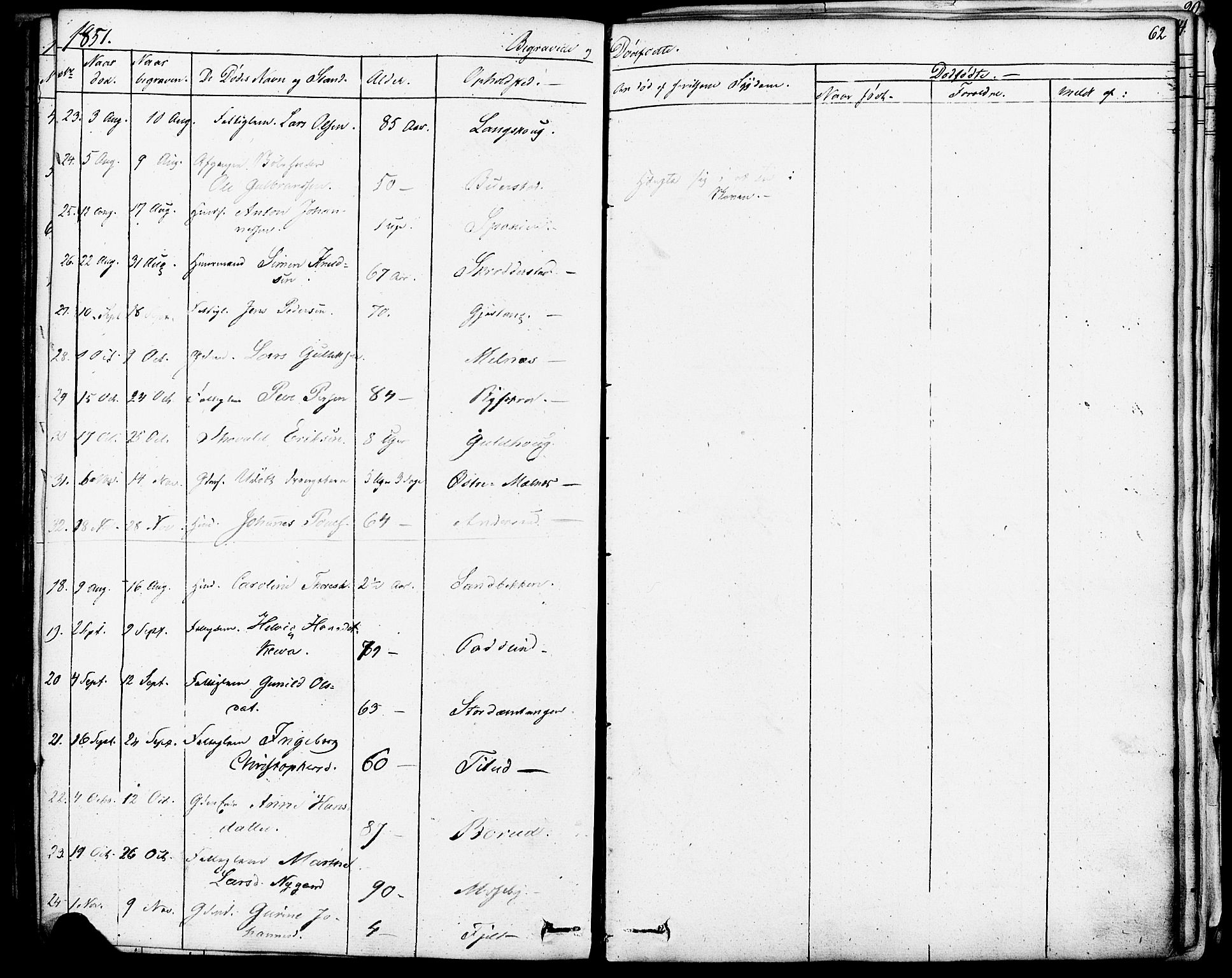 Enebakk prestekontor Kirkebøker, SAO/A-10171c/F/Fa/L0013: Parish register (official) no. I 13, 1832-1882, p. 62