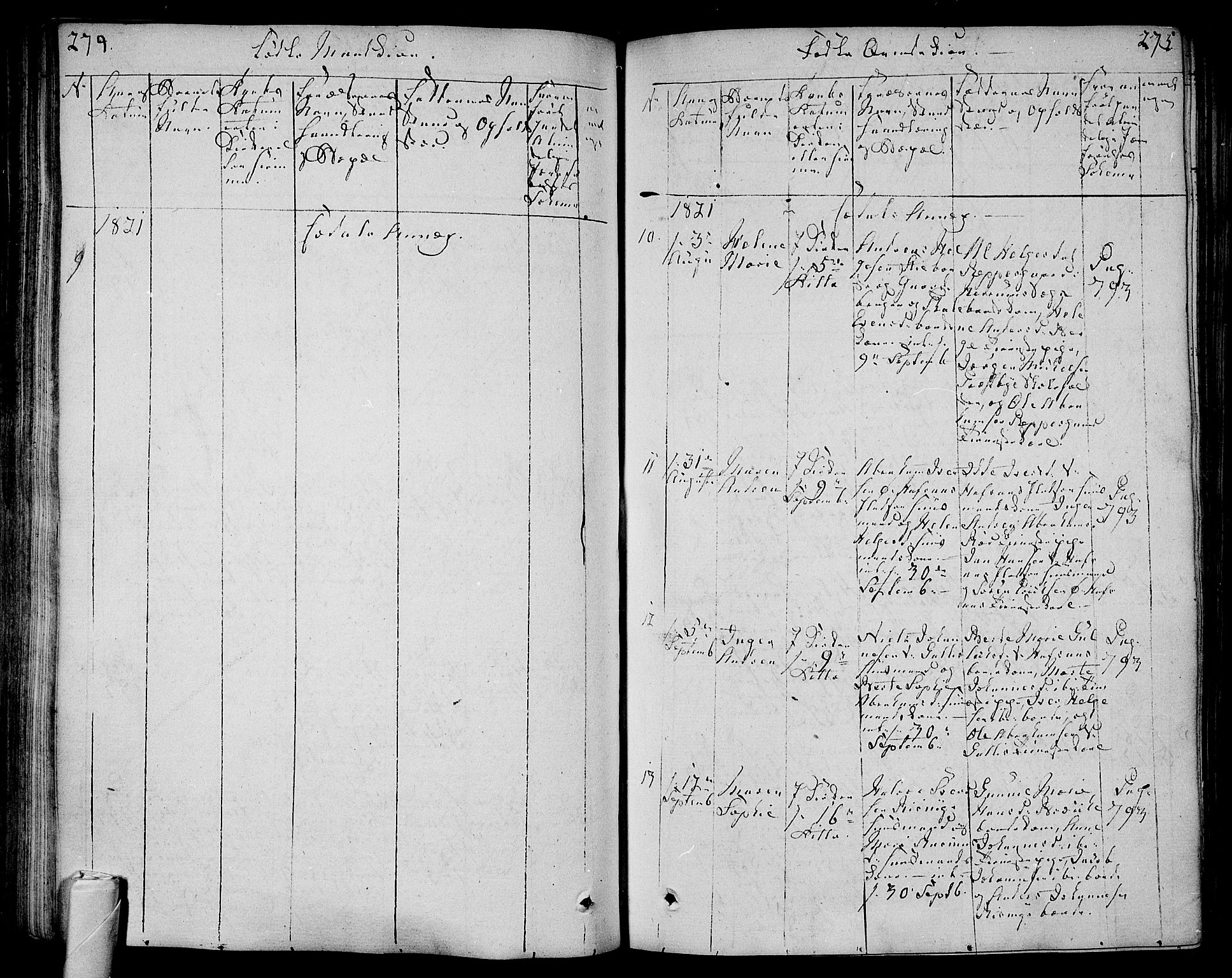 Andebu kirkebøker, SAKO/A-336/F/Fa/L0003: Parish register (official) no. 3 /3, 1815-1828, p. 274-275