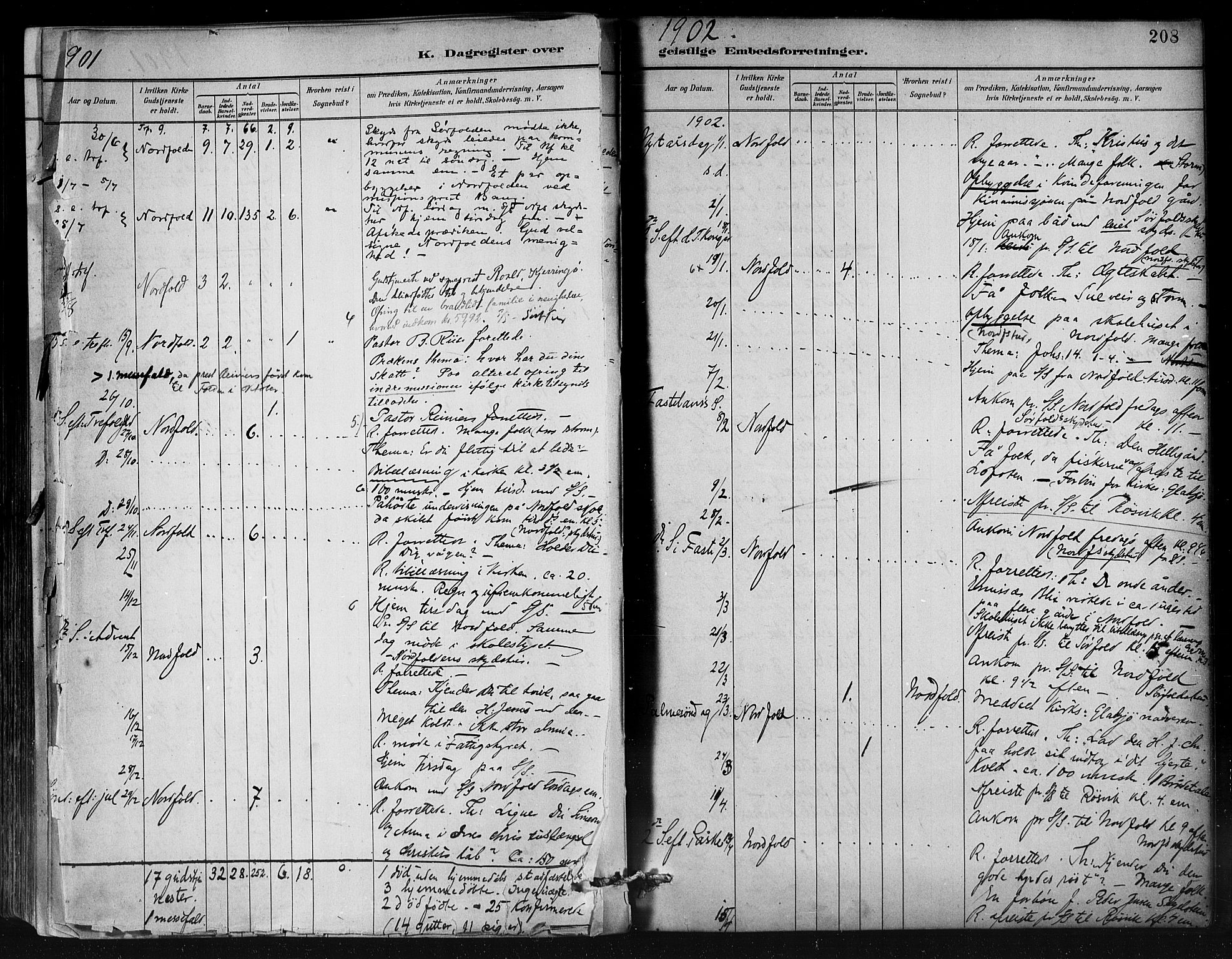 Ministerialprotokoller, klokkerbøker og fødselsregistre - Nordland, AV/SAT-A-1459/858/L0831: Parish register (official) no. 858A01, 1884-1902, p. 208