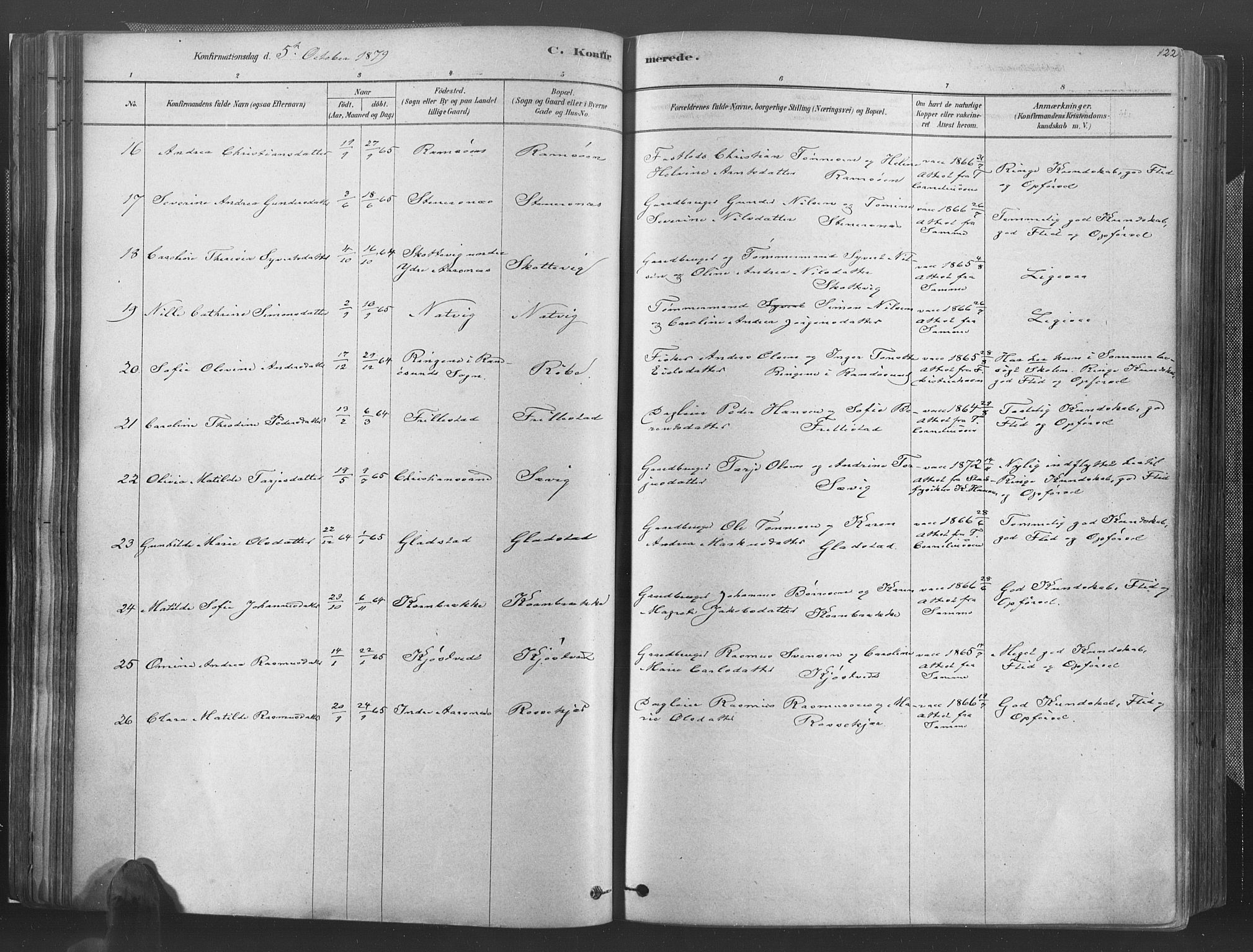 Høvåg sokneprestkontor, AV/SAK-1111-0025/F/Fa/L0005: Parish register (official) no. A 5, 1878-1893, p. 122