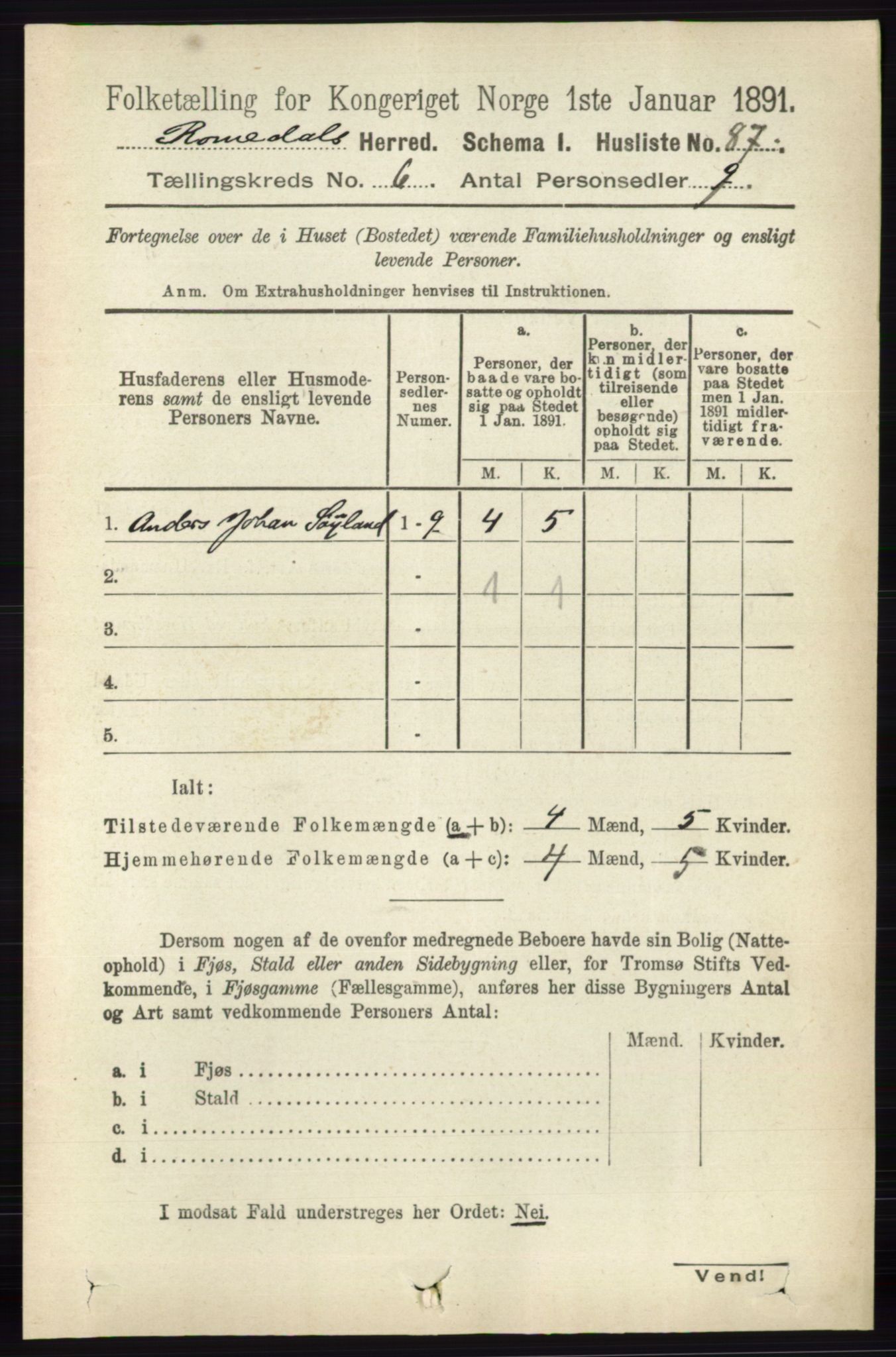 RA, 1891 census for 0416 Romedal, 1891, p. 2947