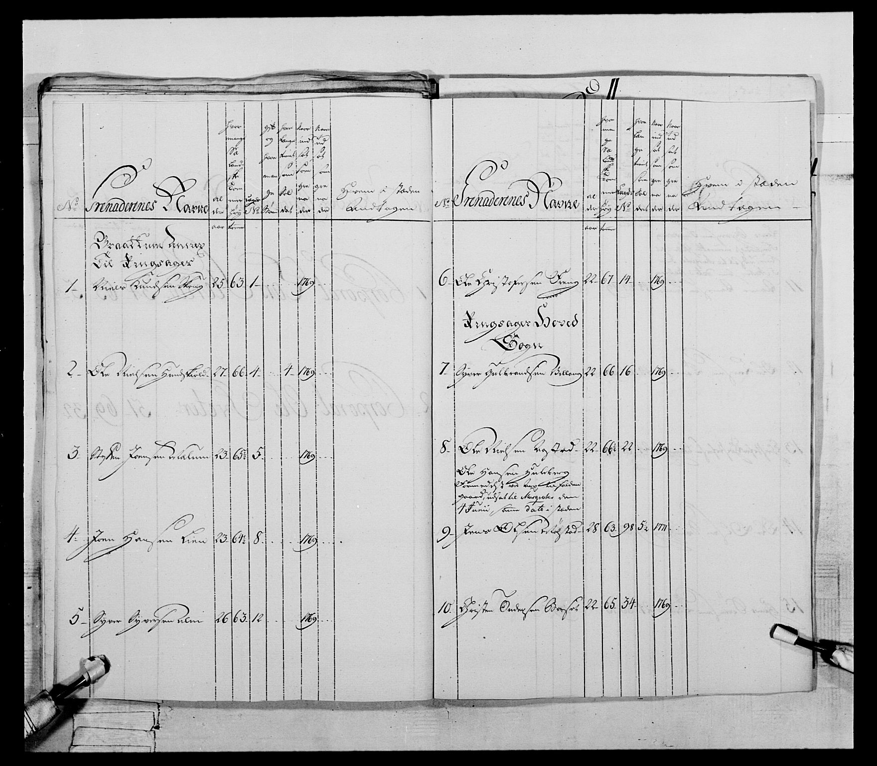 Generalitets- og kommissariatskollegiet, Det kongelige norske kommissariatskollegium, AV/RA-EA-5420/E/Eh/L0057: 1. Opplandske nasjonale infanteriregiment, 1769-1771, p. 633