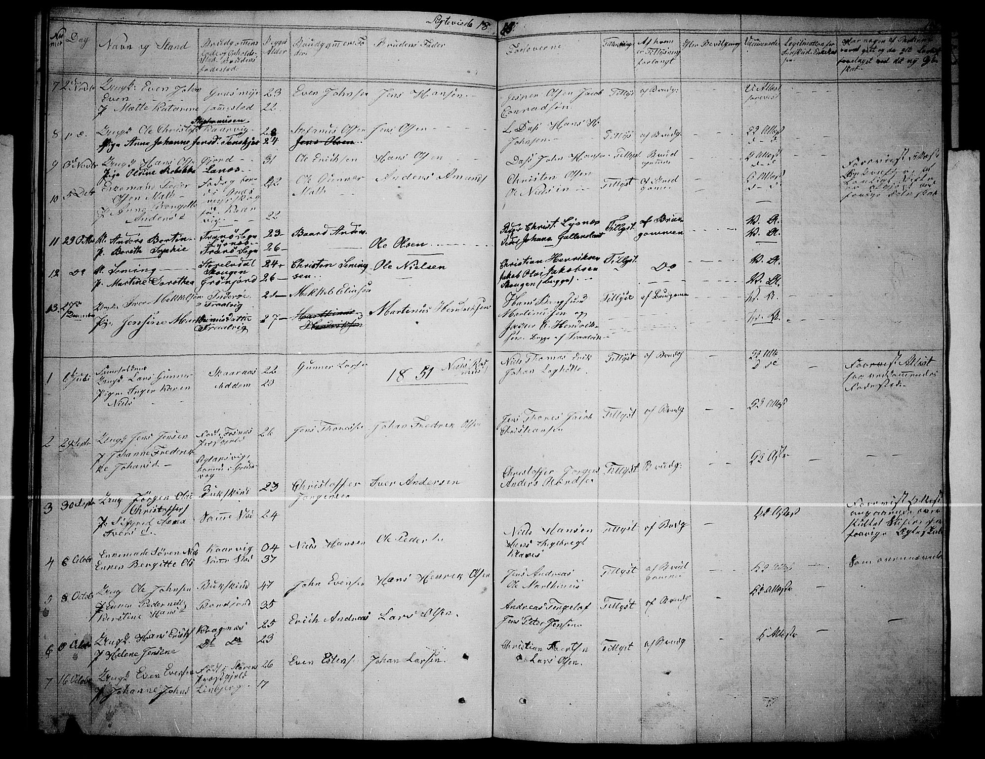 Lenvik sokneprestembete, AV/SATØ-S-1310/H/Ha/Hab/L0003klokker: Parish register (copy) no. 3, 1844-1858, p. 142