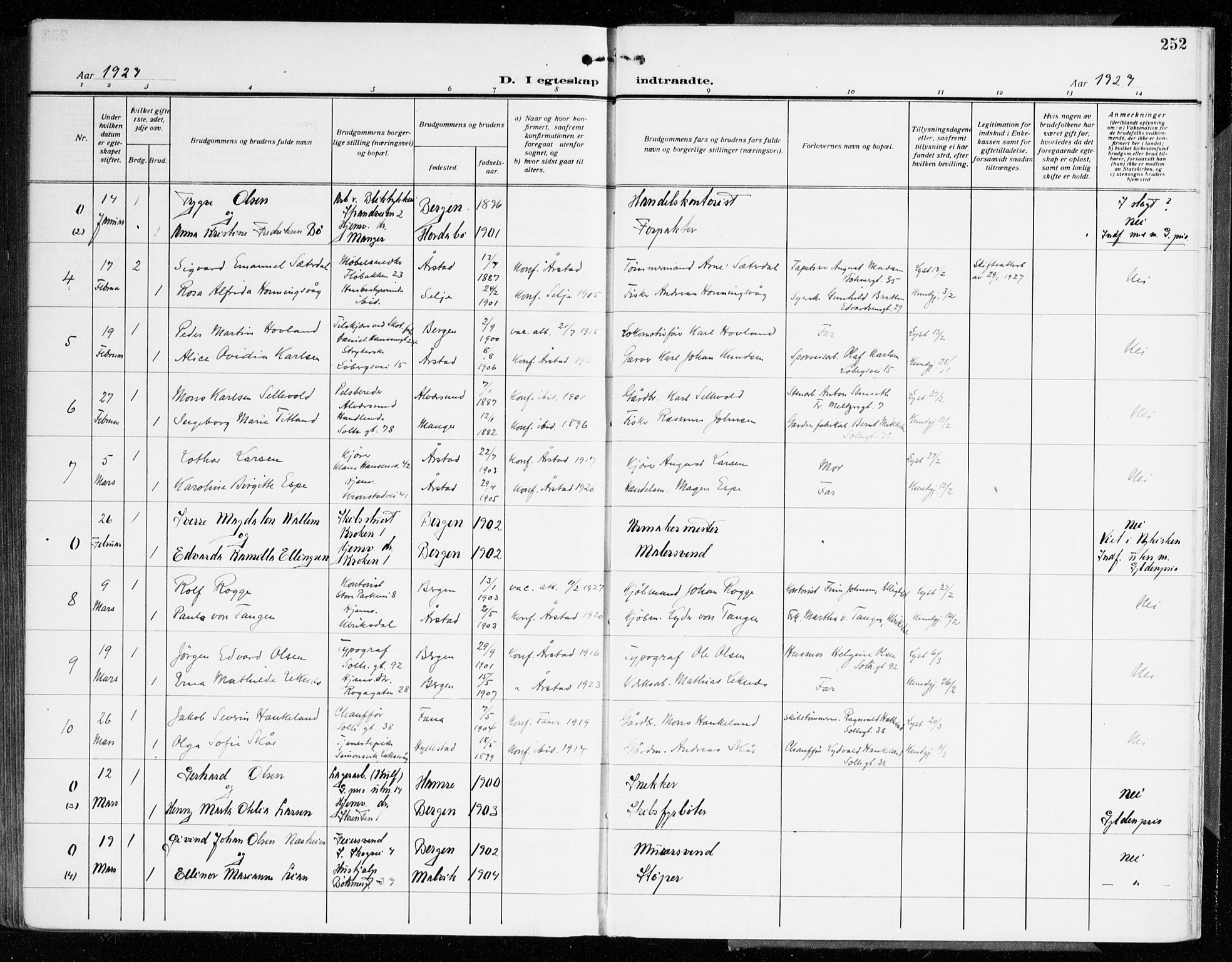 Årstad Sokneprestembete, AV/SAB-A-79301/H/Haa/L0004: Parish register (official) no. A 4, 1919-1928, p. 252