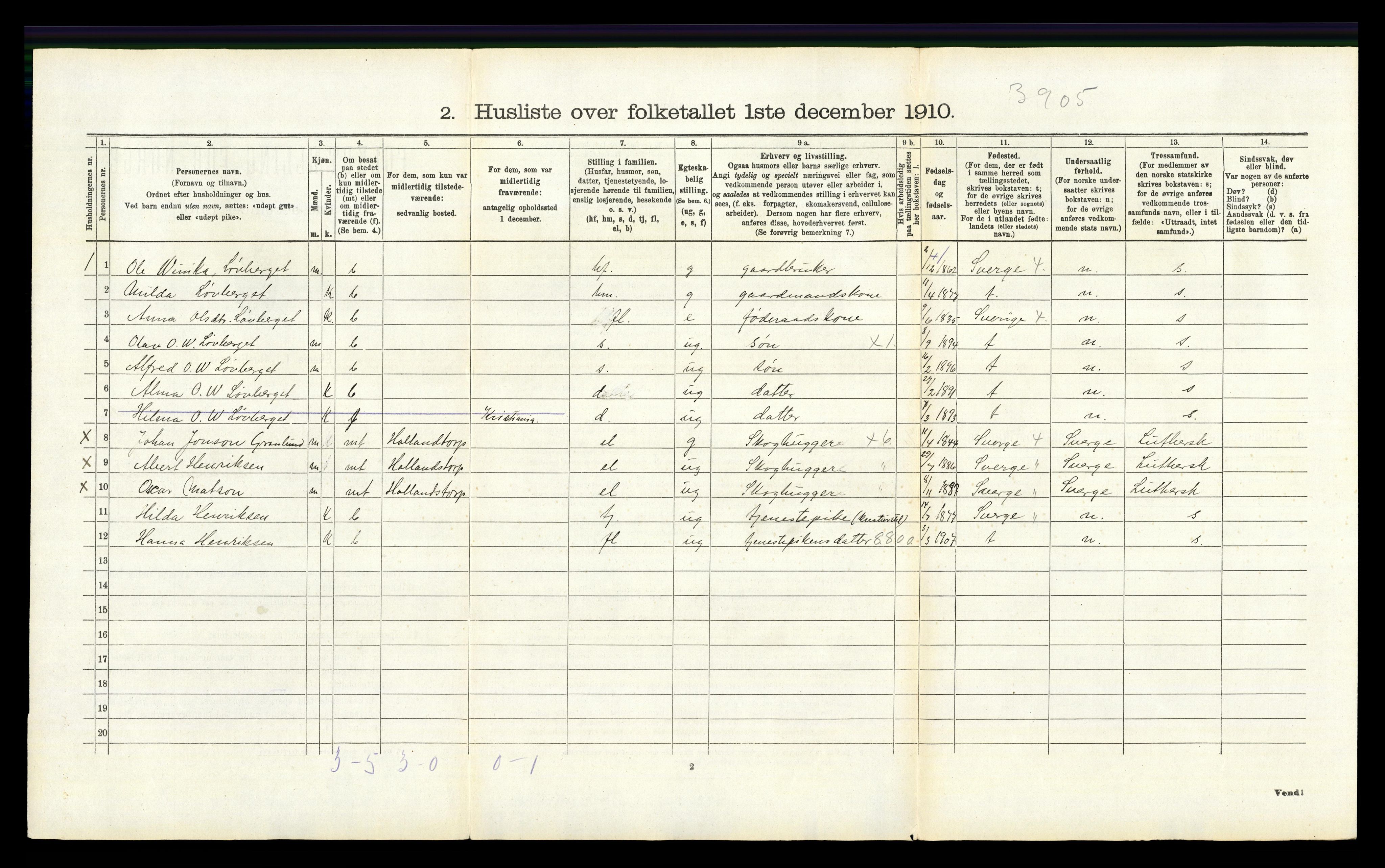 RA, 1910 census for Grue, 1910, p. 1448