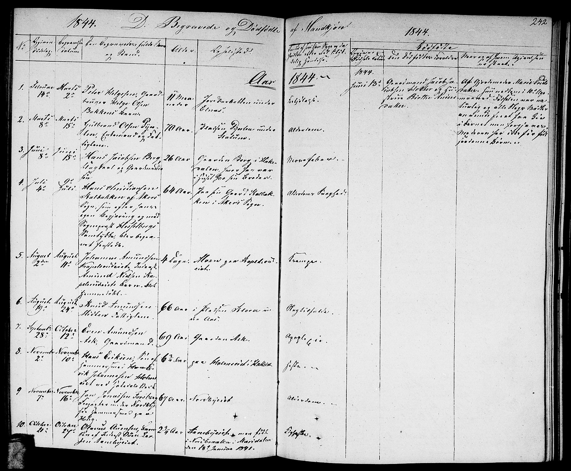 Nittedal prestekontor Kirkebøker, SAO/A-10365a/F/Fa/L0004: Parish register (official) no. I 4, 1836-1849, p. 242