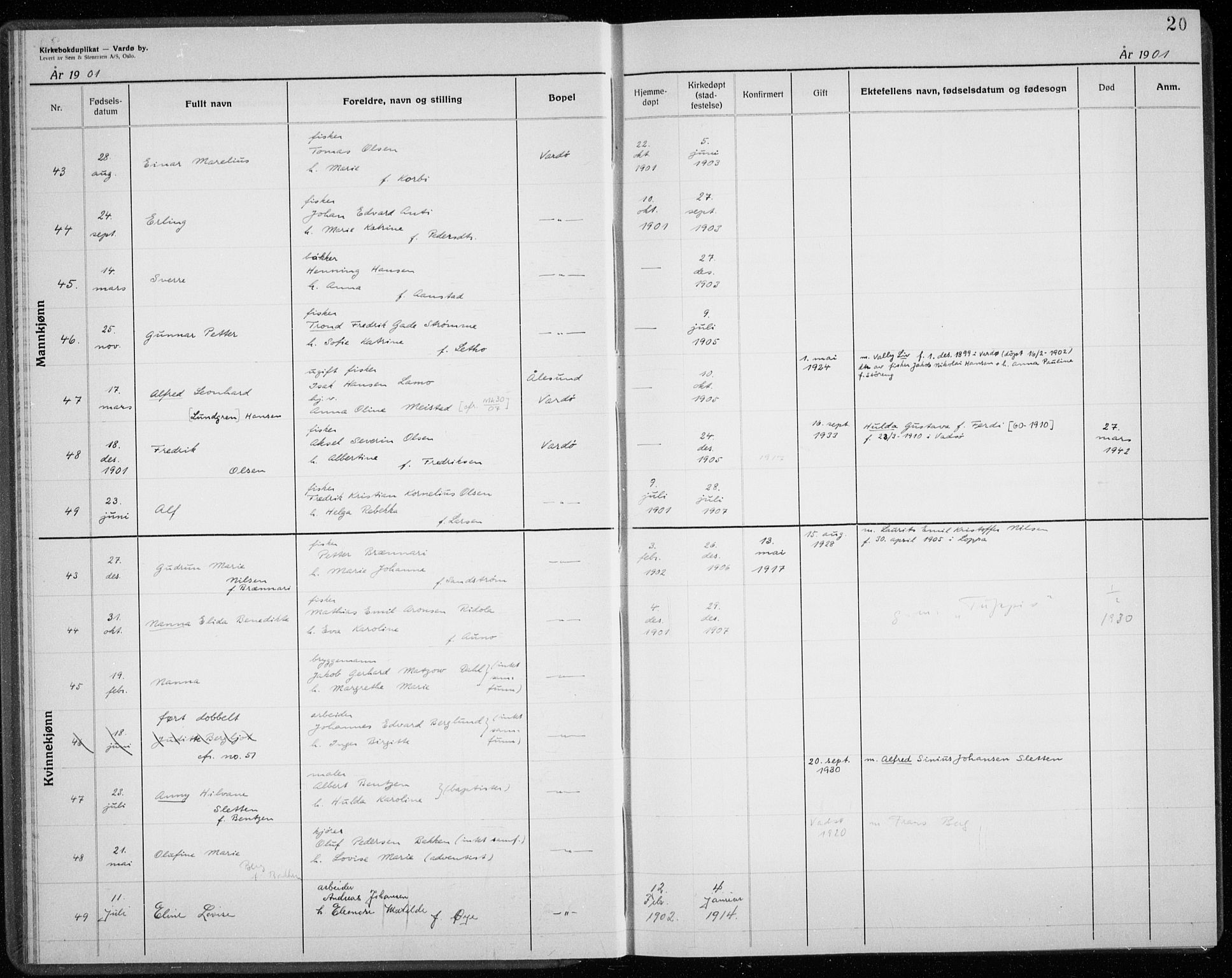 Vardø sokneprestkontor, AV/SATØ-S-1332/H/Hc/L0001kirkerekon: Other parish register no. 1, 1900-1914, p. 20