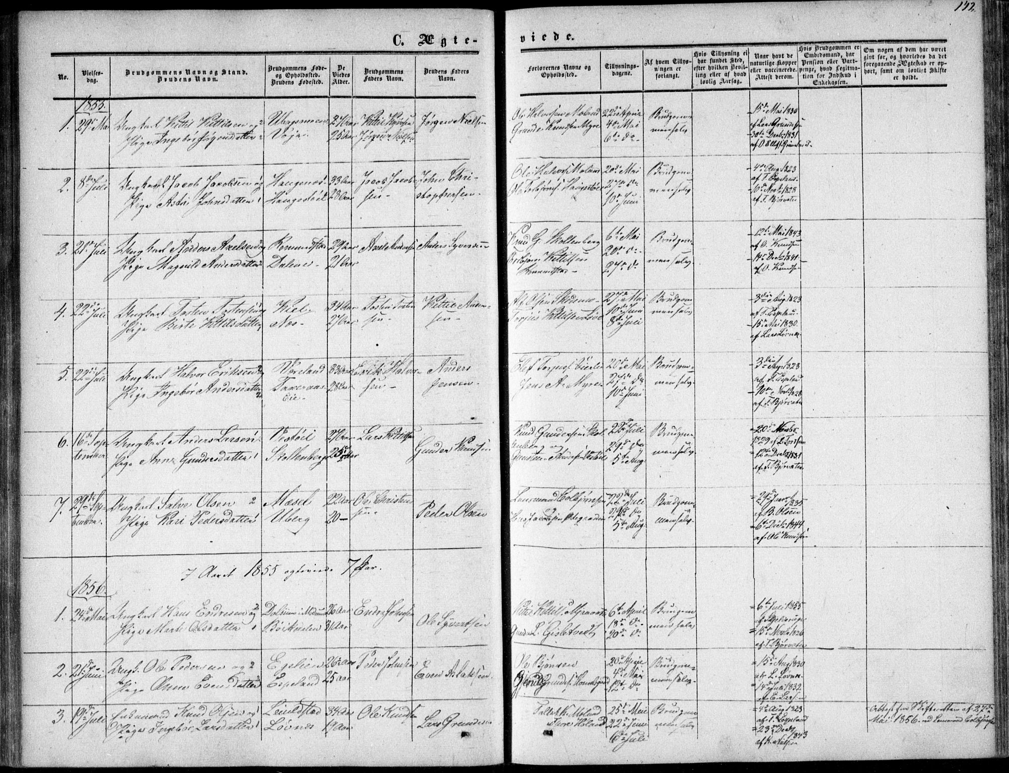 Gjerstad sokneprestkontor, AV/SAK-1111-0014/F/Fa/Fab/L0003: Parish register (official) no. A 3, 1853-1878, p. 142