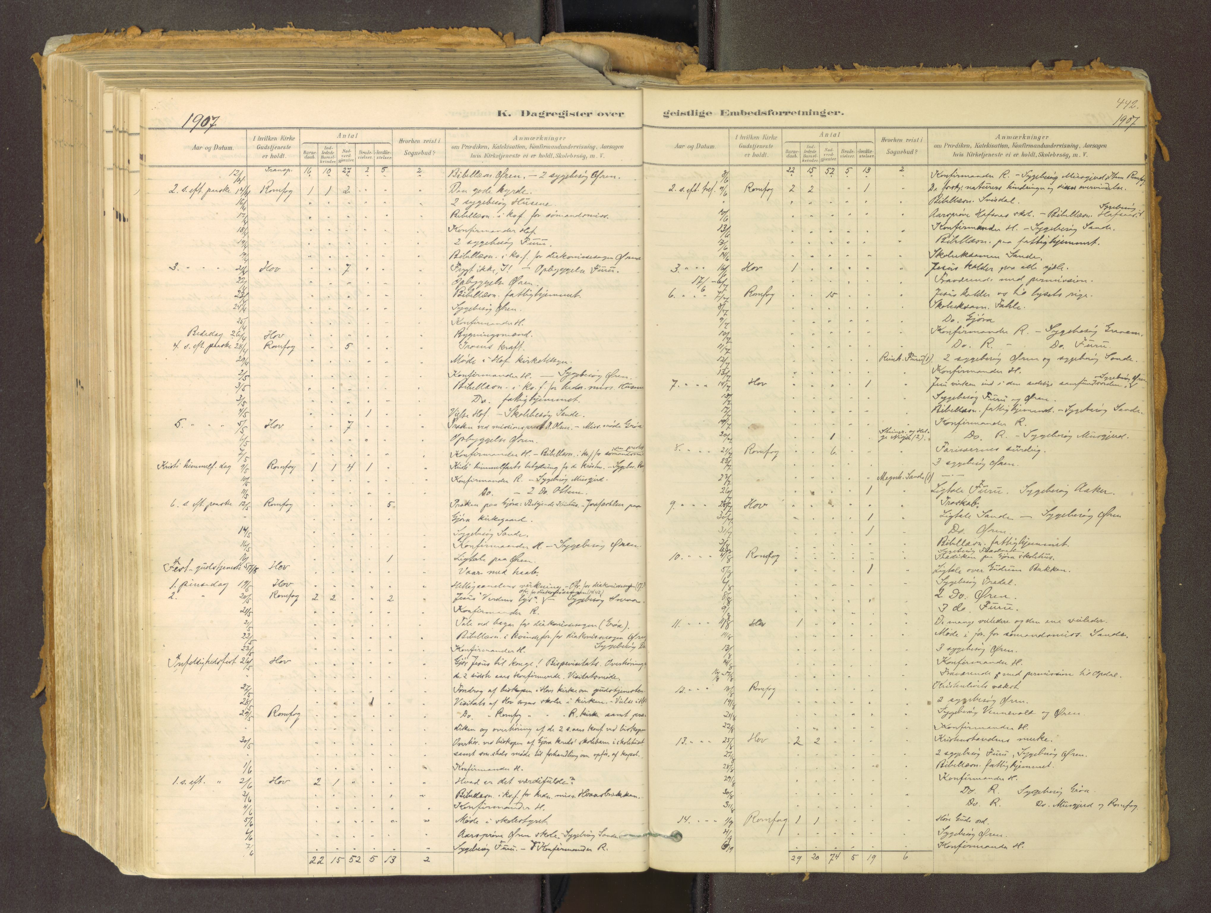 Sunndal sokneprestkontor, SAT/A-1085/1/I/I1/I1a: Parish register (official) no. 2, 1877-1914, p. 442