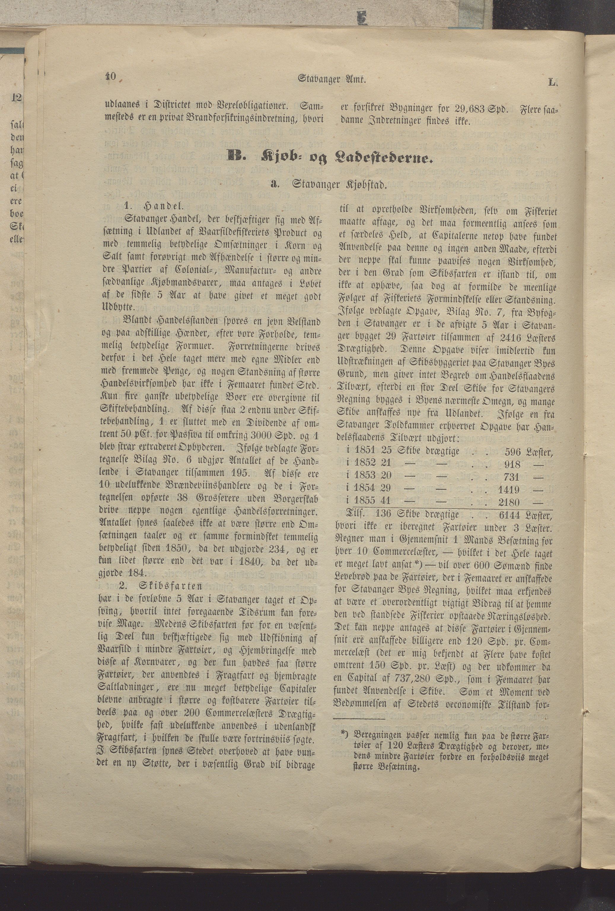 Rogaland fylkeskommune - Fylkesrådmannen , IKAR/A-900/A, 1838-1848, p. 395