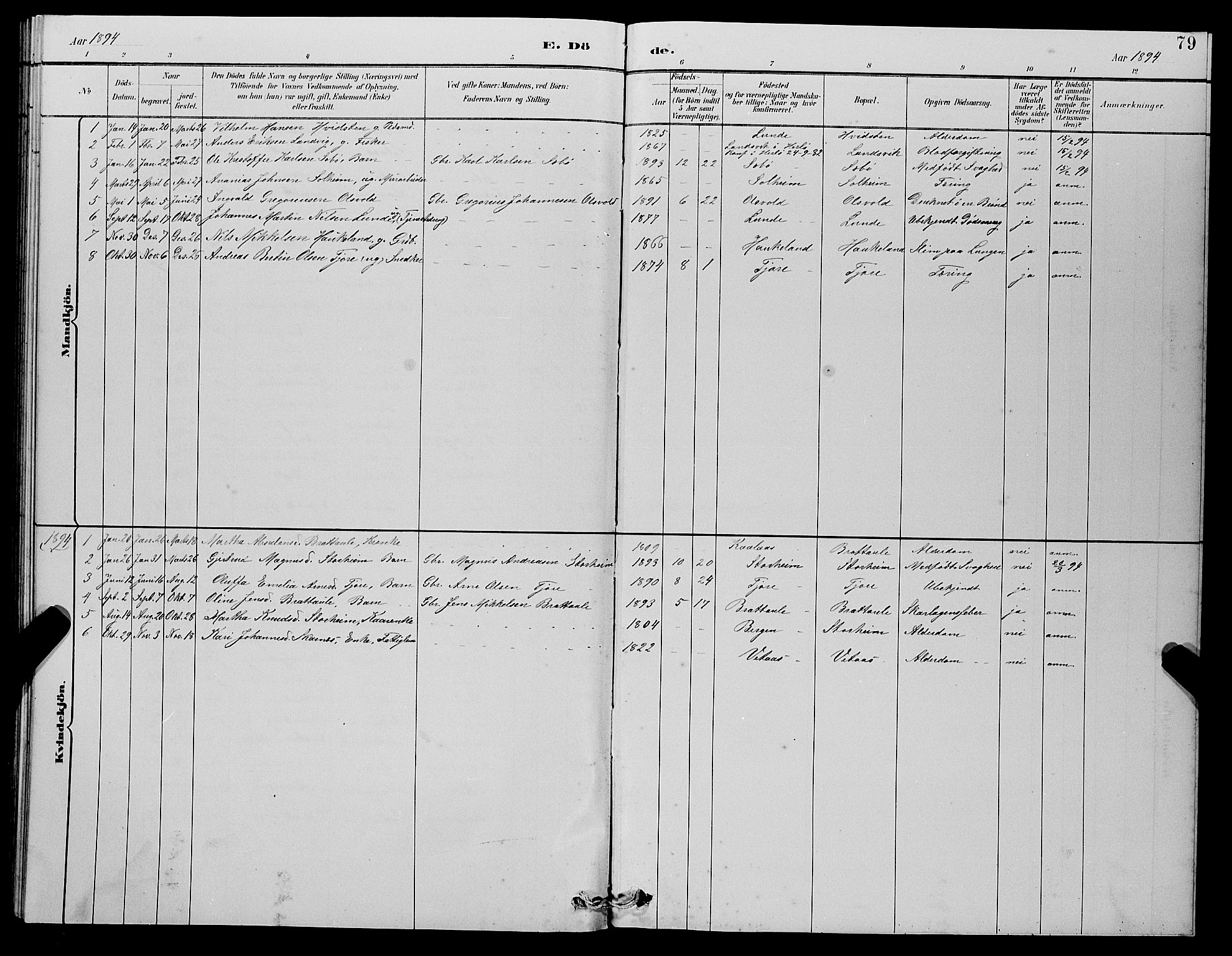 Manger sokneprestembete, SAB/A-76801/H/Hab: Parish register (copy) no. D 2, 1883-1894, p. 79