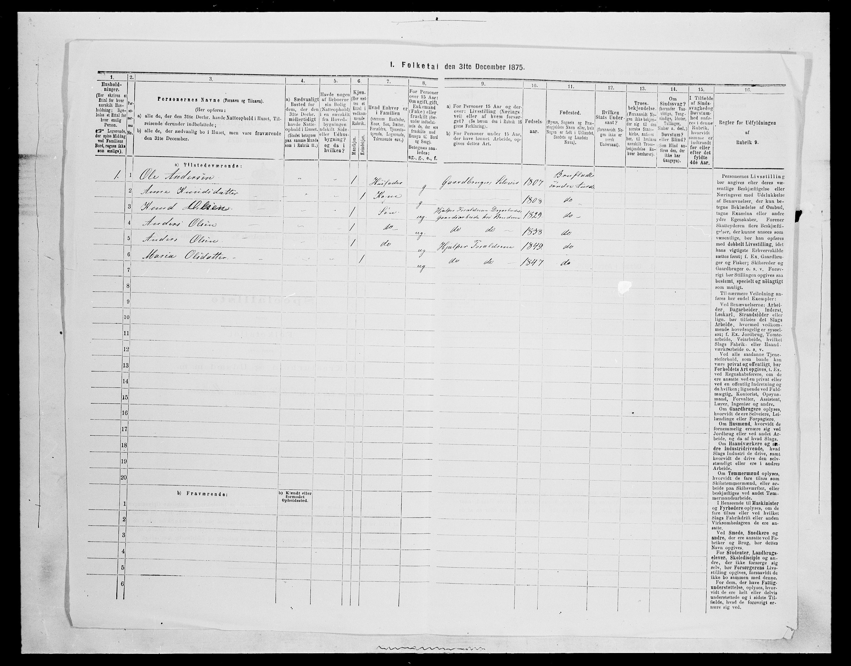 SAH, 1875 census for 0540P Sør-Aurdal, 1875, p. 1637