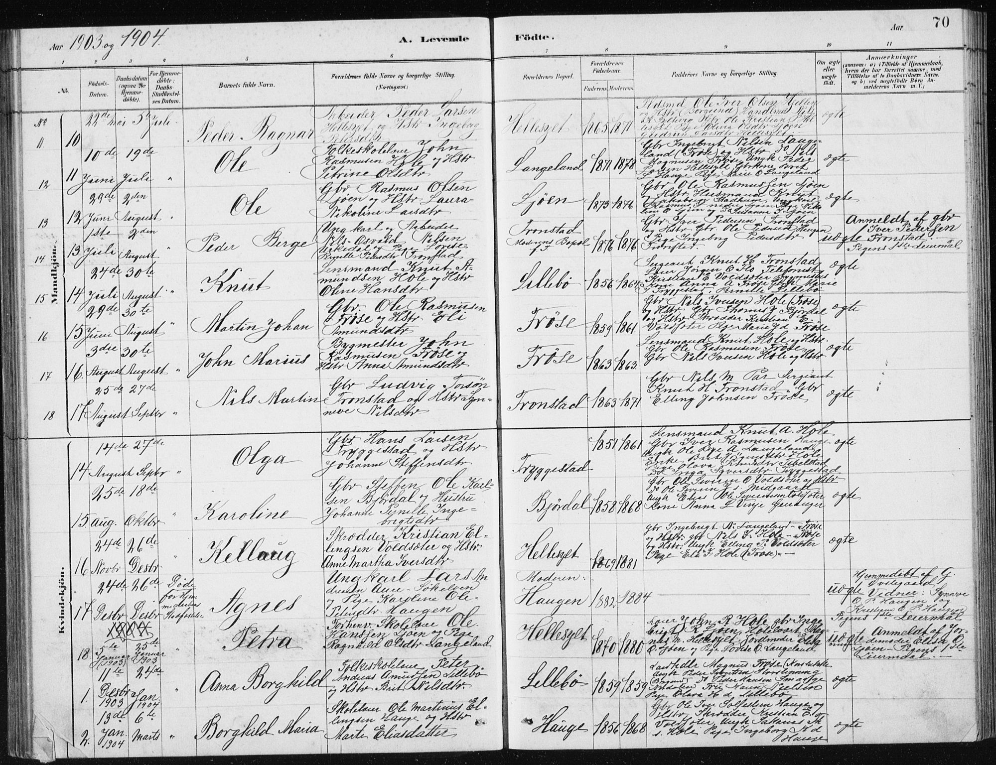 Ministerialprotokoller, klokkerbøker og fødselsregistre - Møre og Romsdal, SAT/A-1454/517/L0230: Parish register (copy) no. 517C03, 1879-1912, p. 70