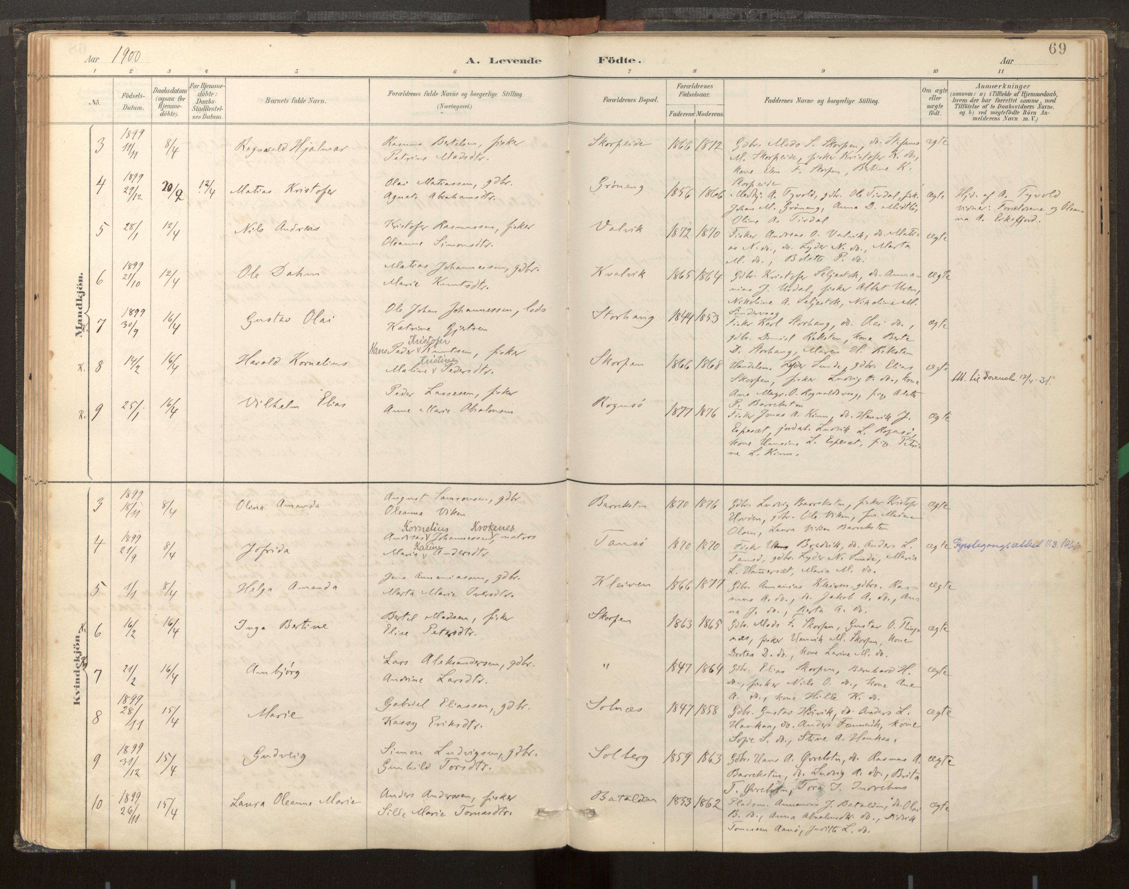 Kinn sokneprestembete, AV/SAB-A-80801/H/Haa/Haab/L0001: Parish register (official) no. B 1, 1886-1921, p. 69